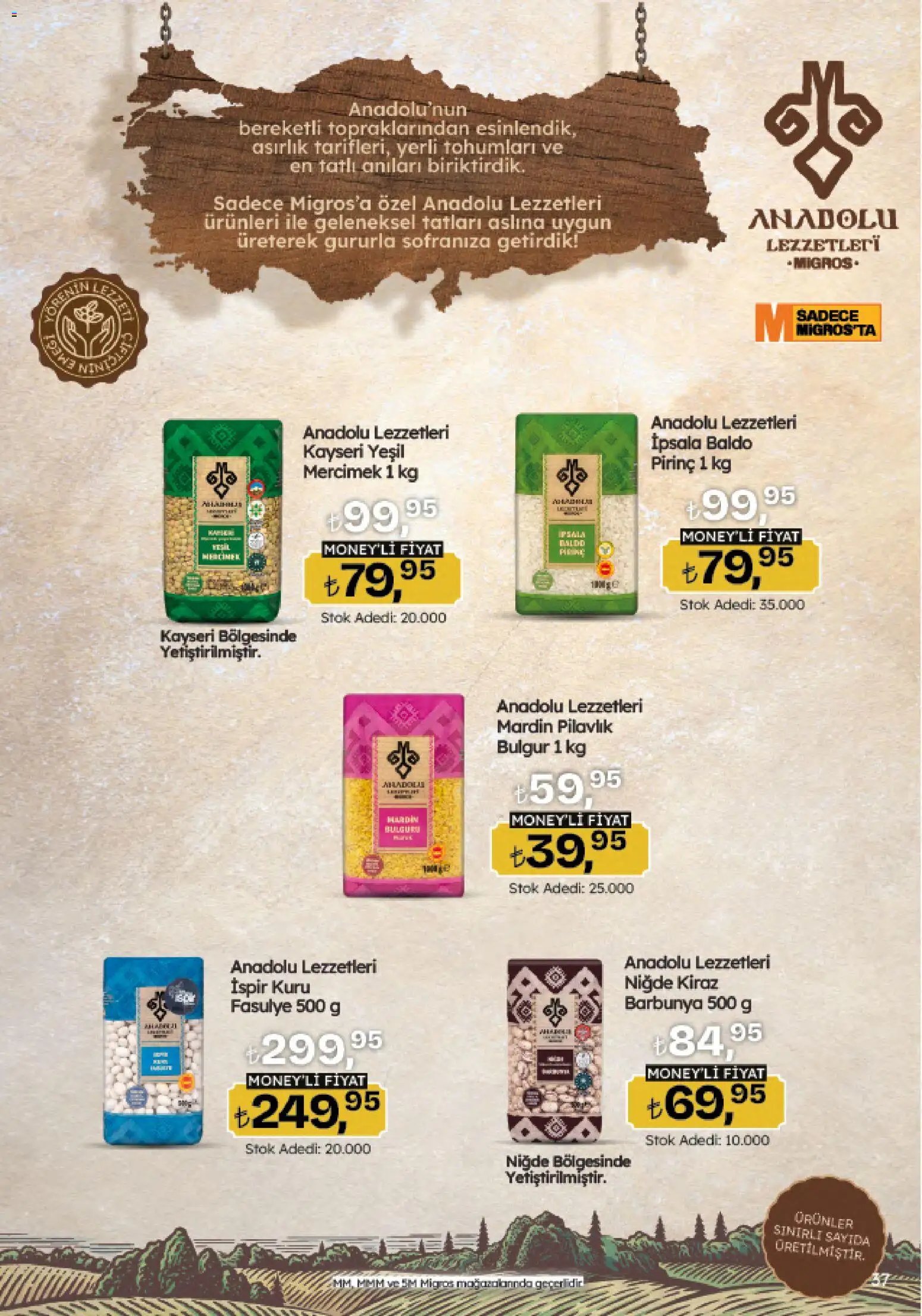 Migros Katalog - Migroskop