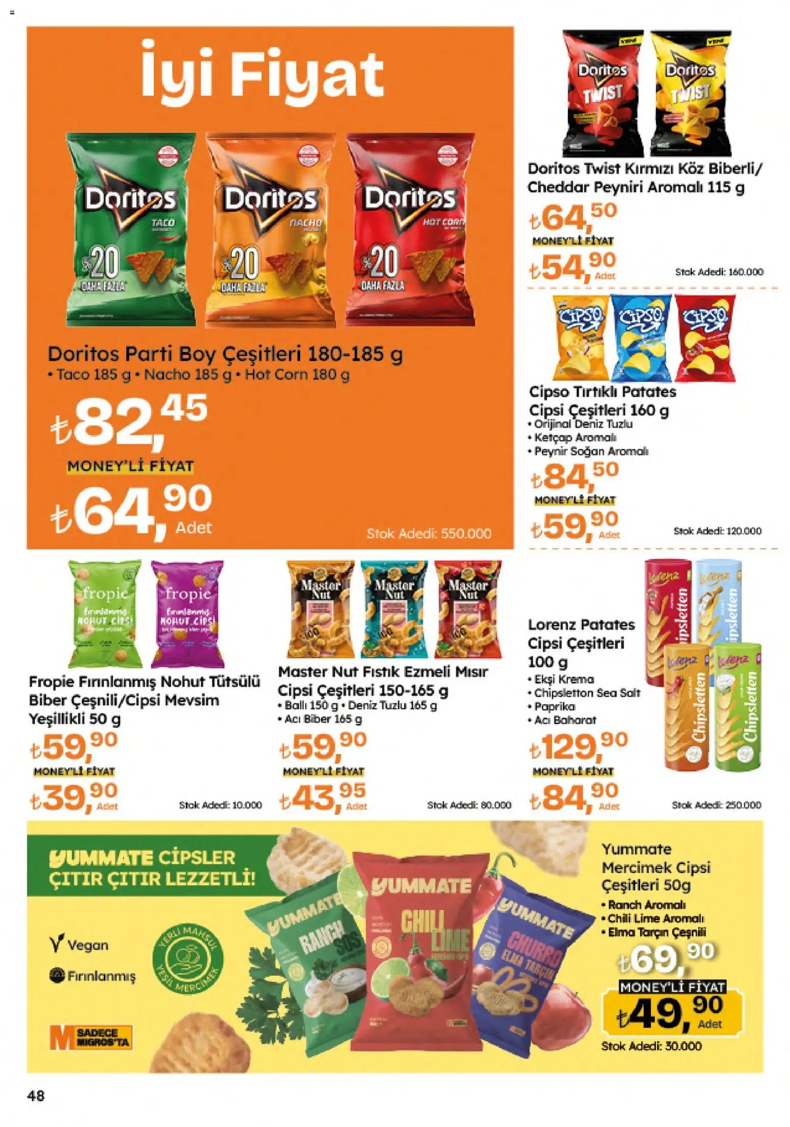 Migros Katalog - Migroskop