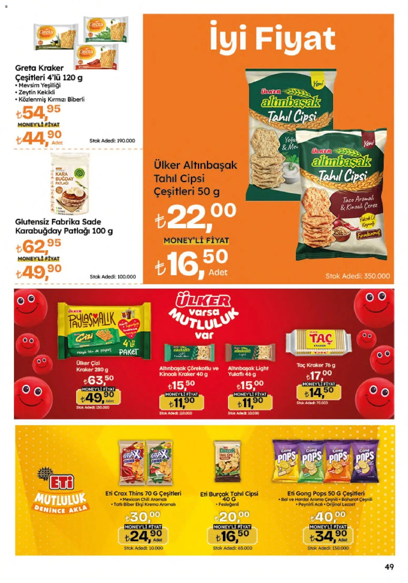 Migros Katalog - Migroskop