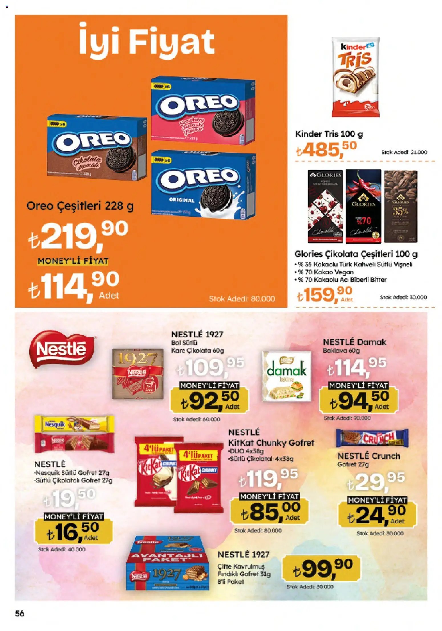 Migros Katalog - Migroskop