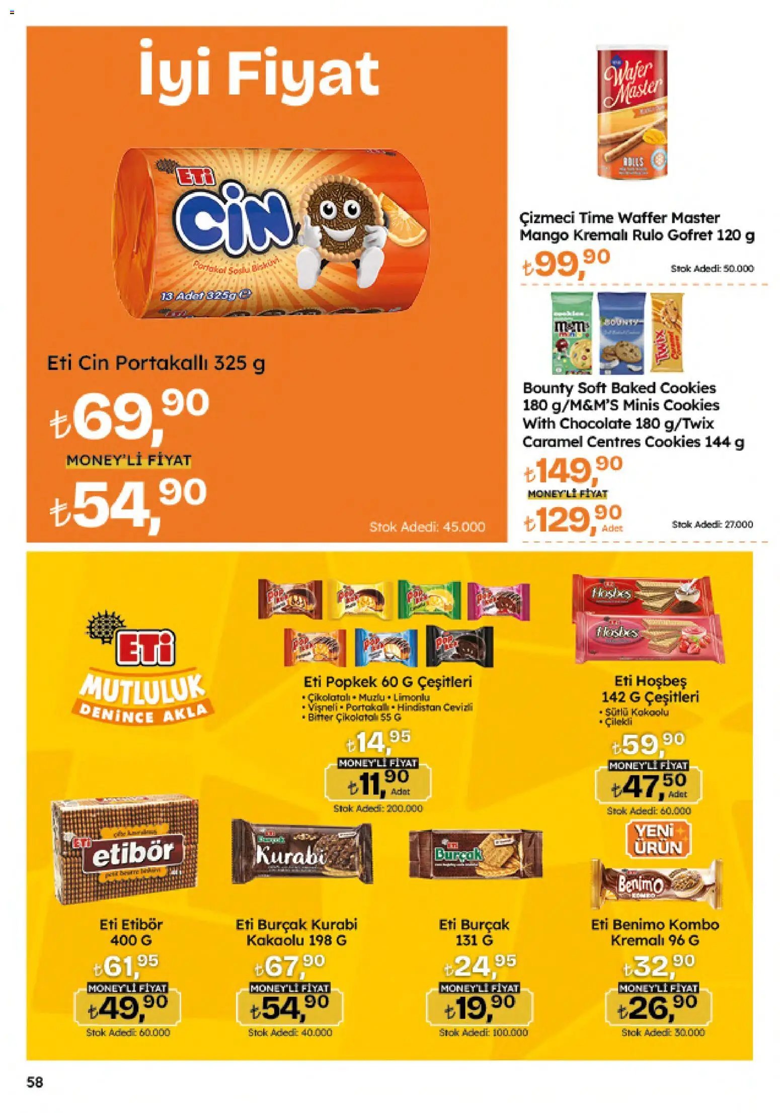 Migros Katalog - Migroskop