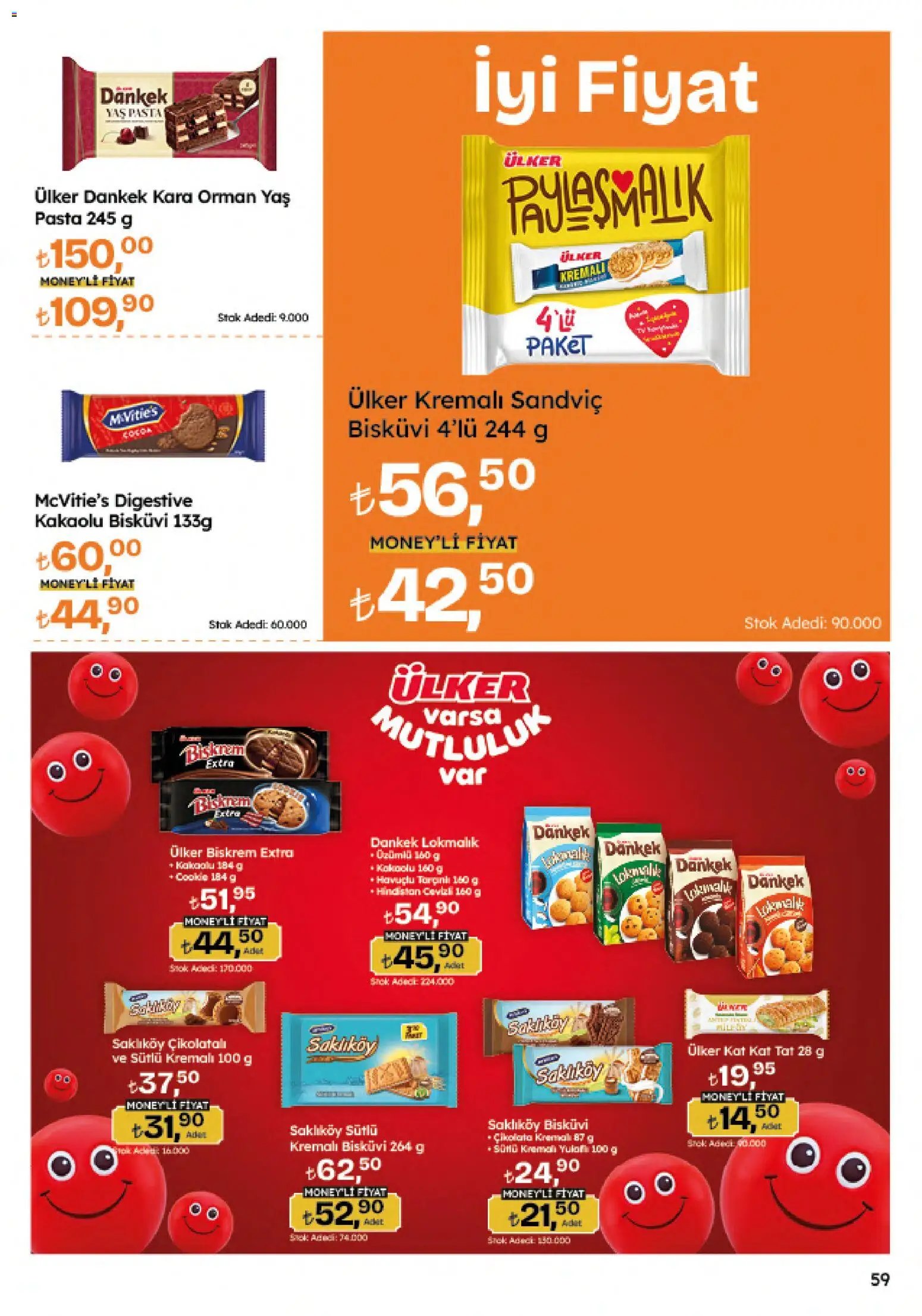 Migros Katalog - Migroskop