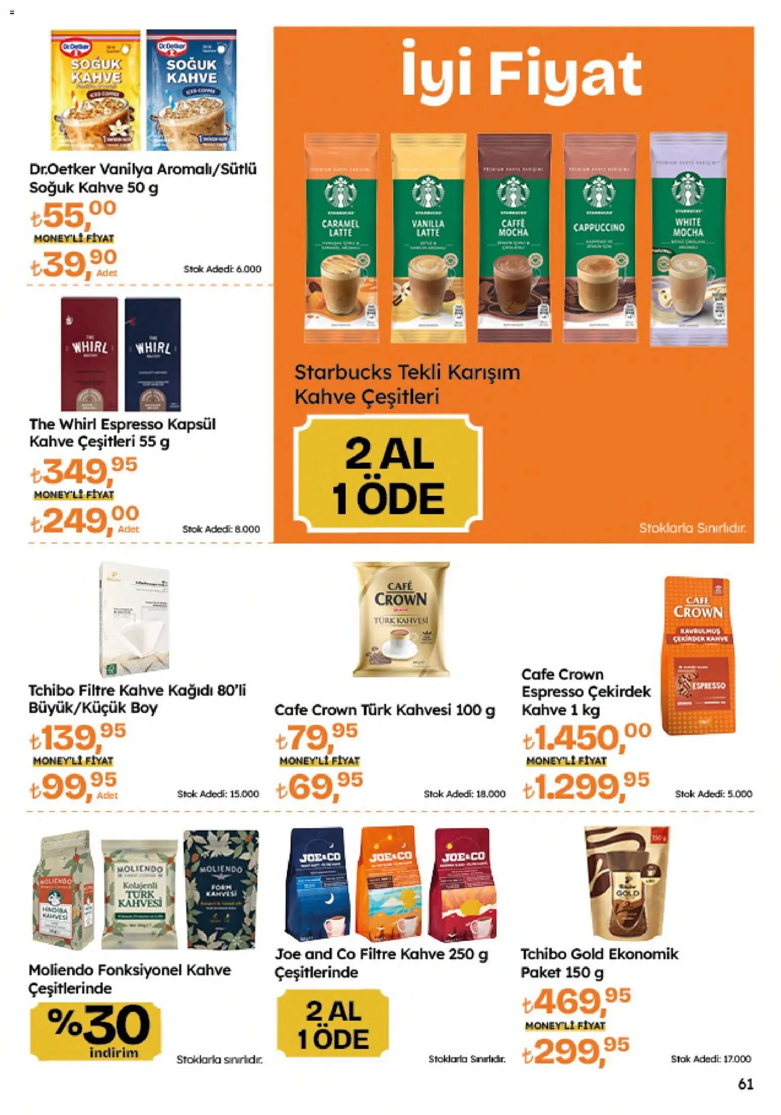 Migros Katalog - Migroskop