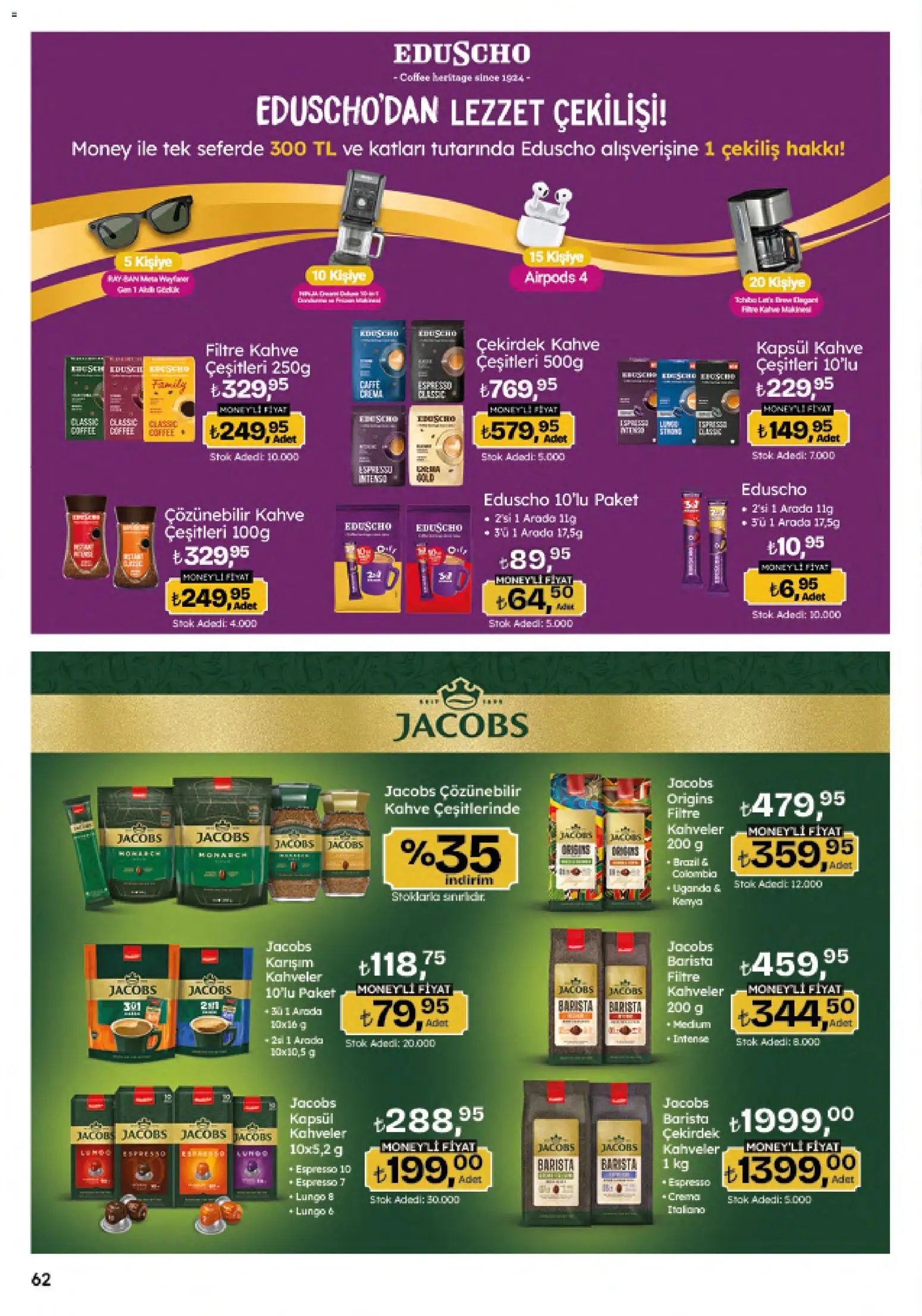 Migros Katalog - Migroskop
