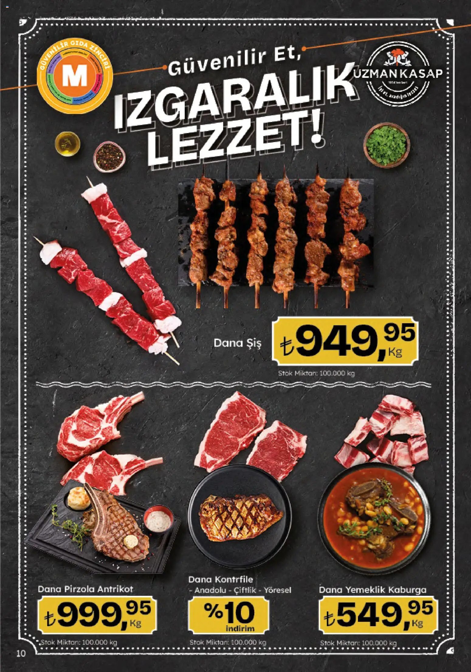 Migros Katalog - Migroskop