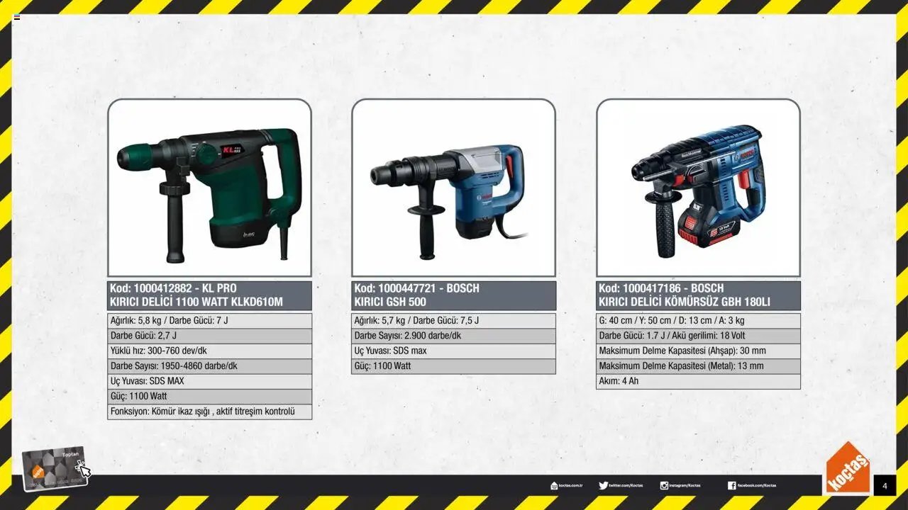 Koçtaş Hafif Kırıcılar