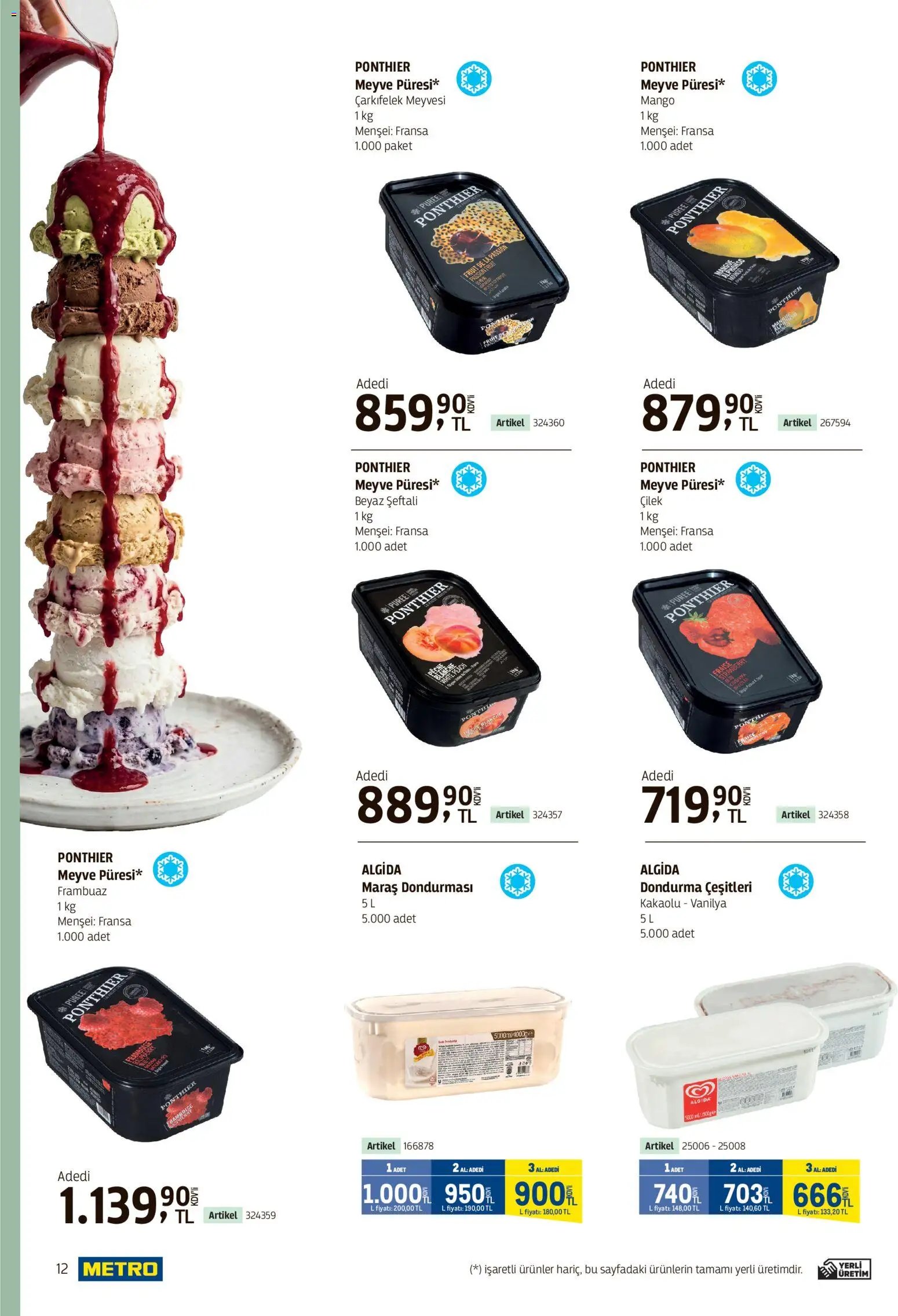 Metro - Kafeler & Pastaneler Kataloğu