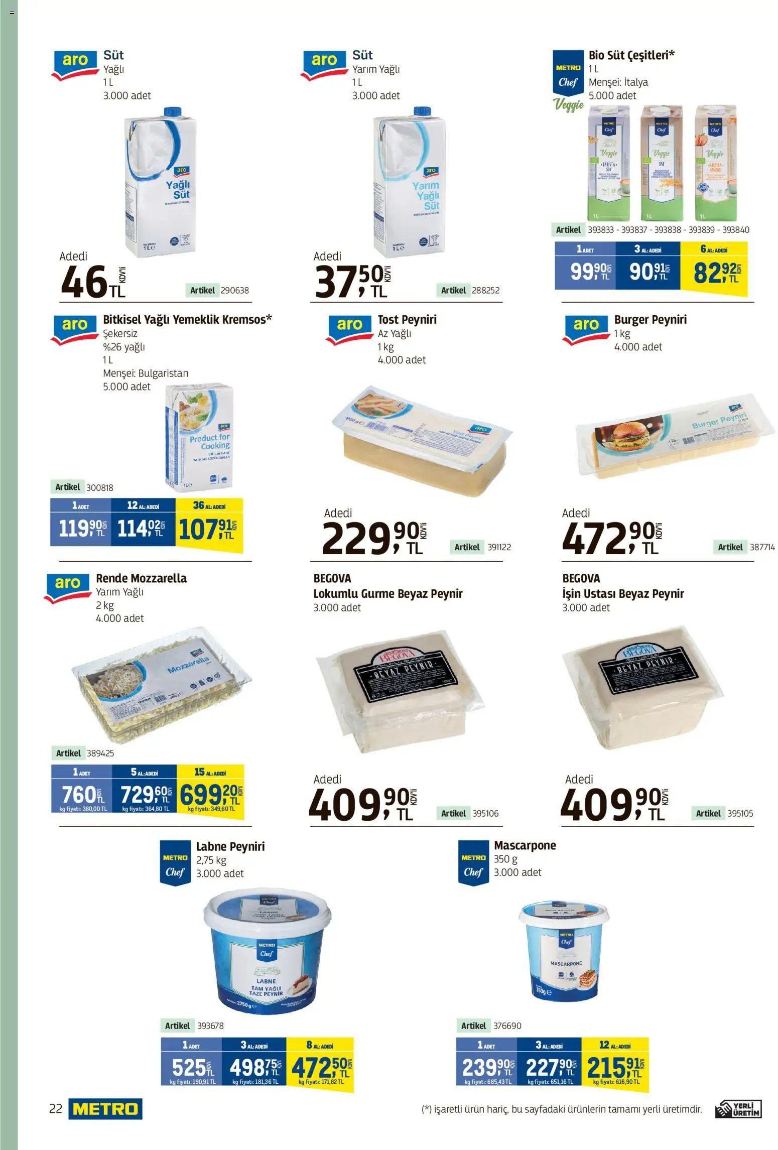 Metro - Kafeler & Pastaneler Kataloğu