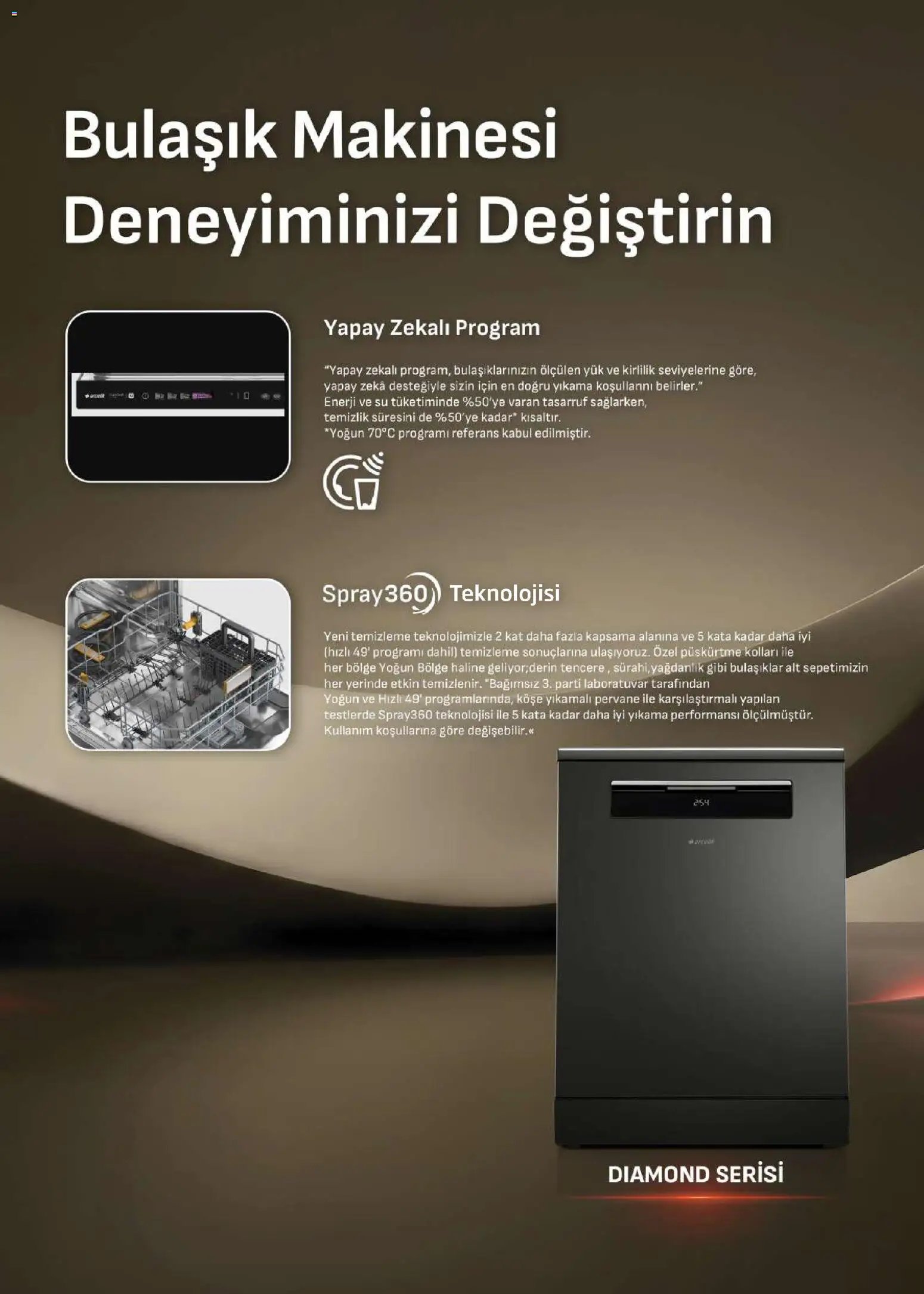 Arçelik Katalog