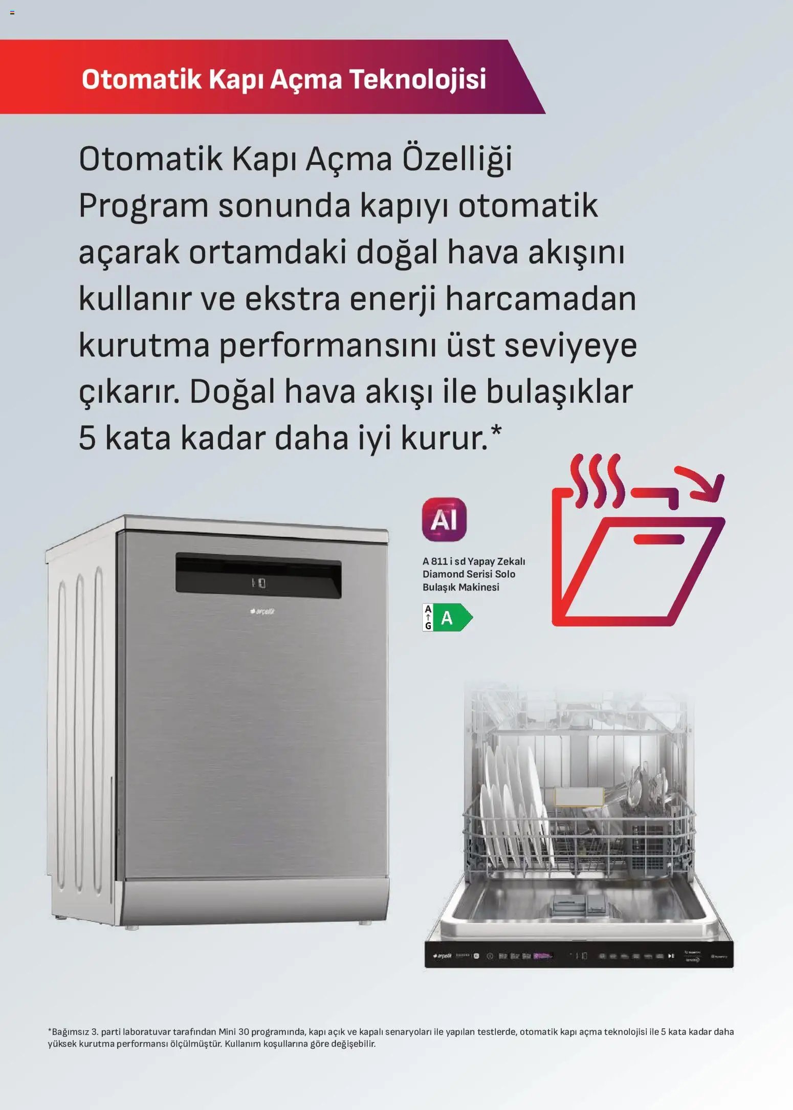 Arçelik Katalog