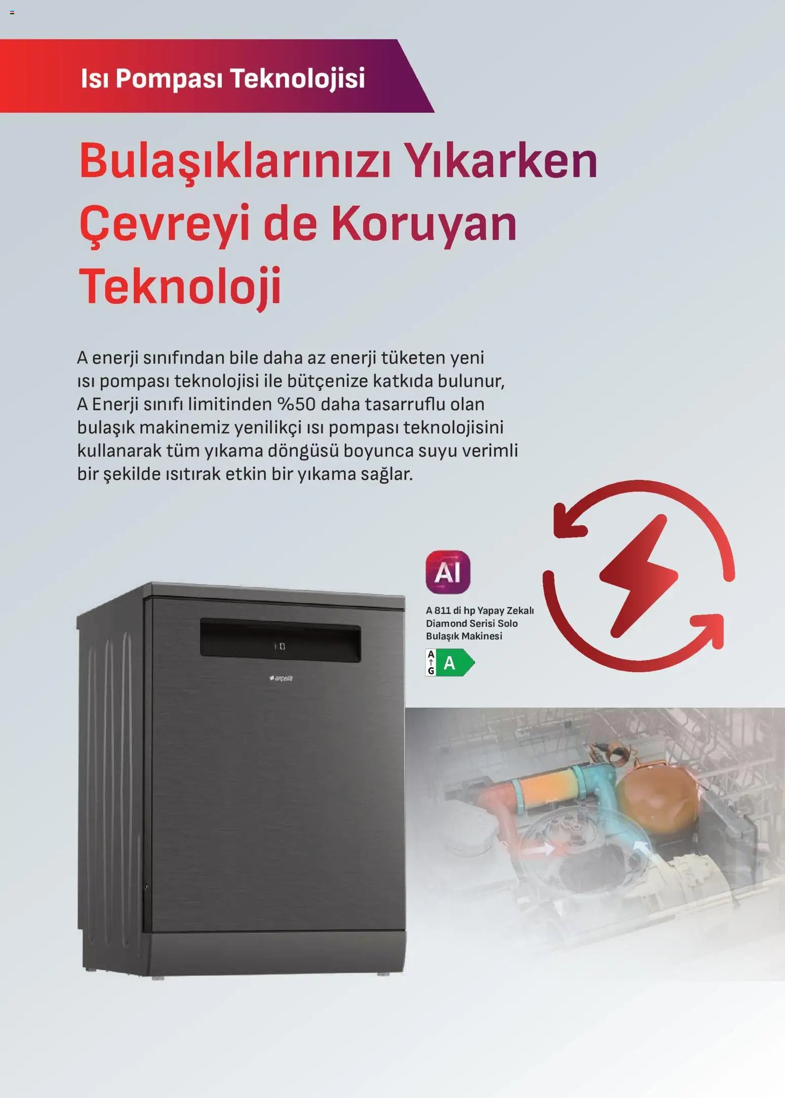 Arçelik Katalog