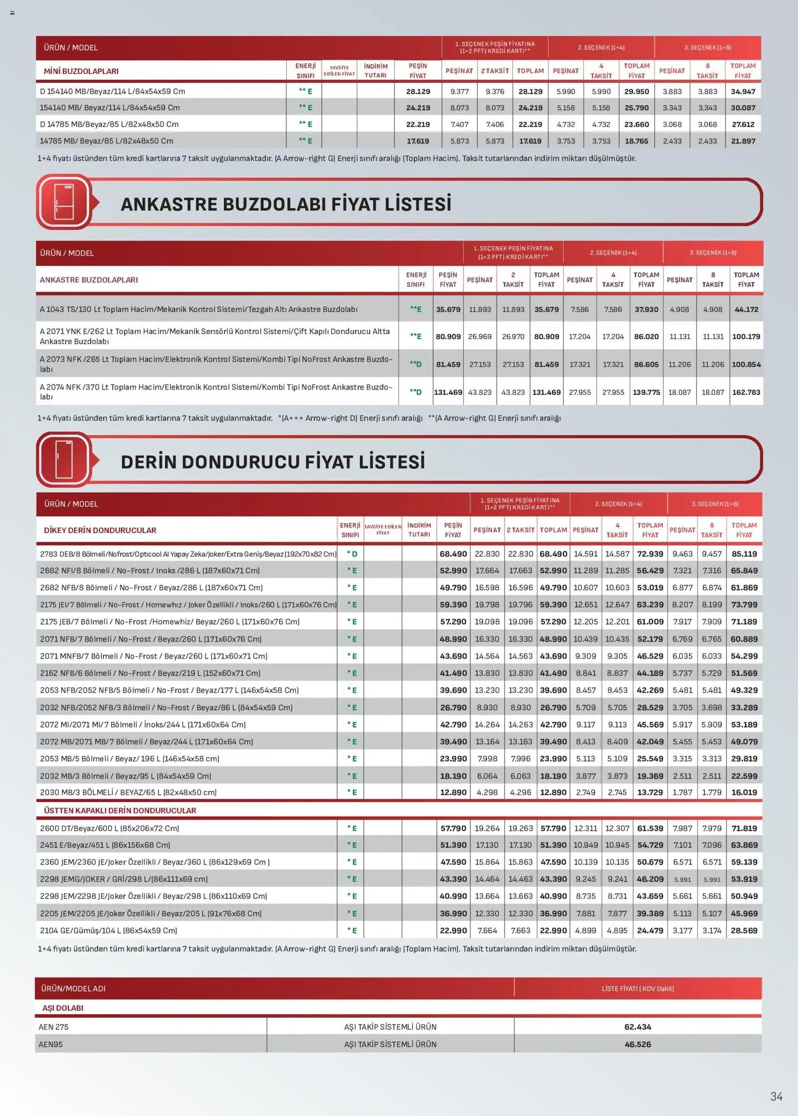 Arçelik Katalog