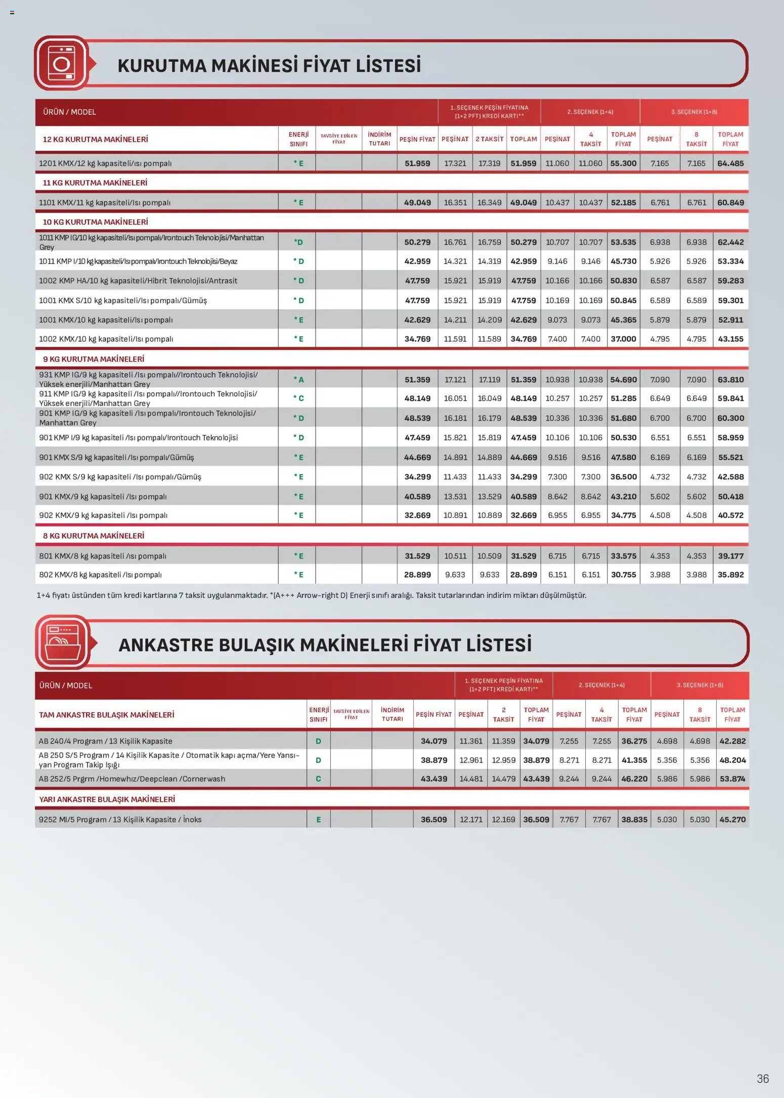 Arçelik Katalog
