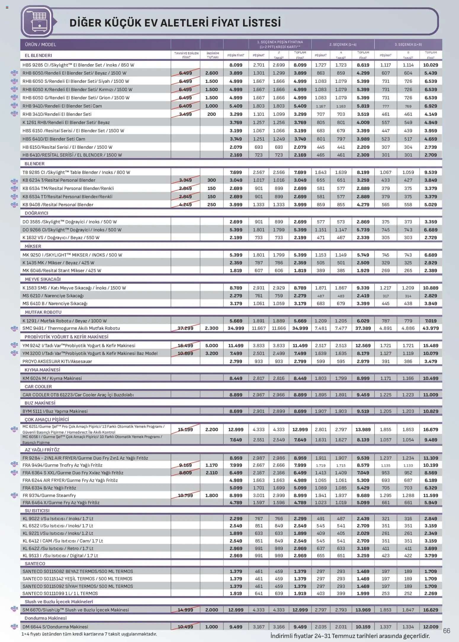 Arçelik Katalog
