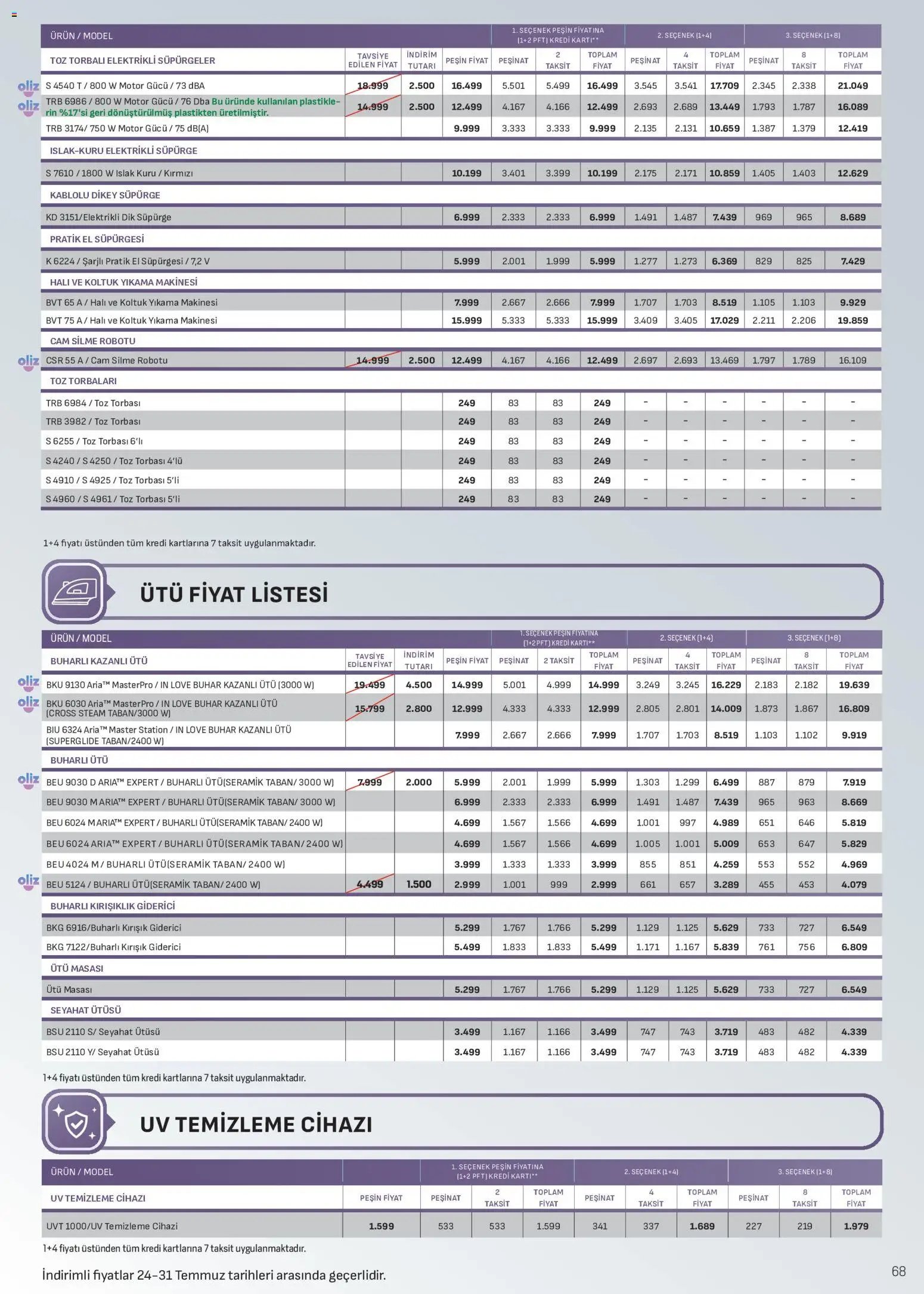 Arçelik Katalog