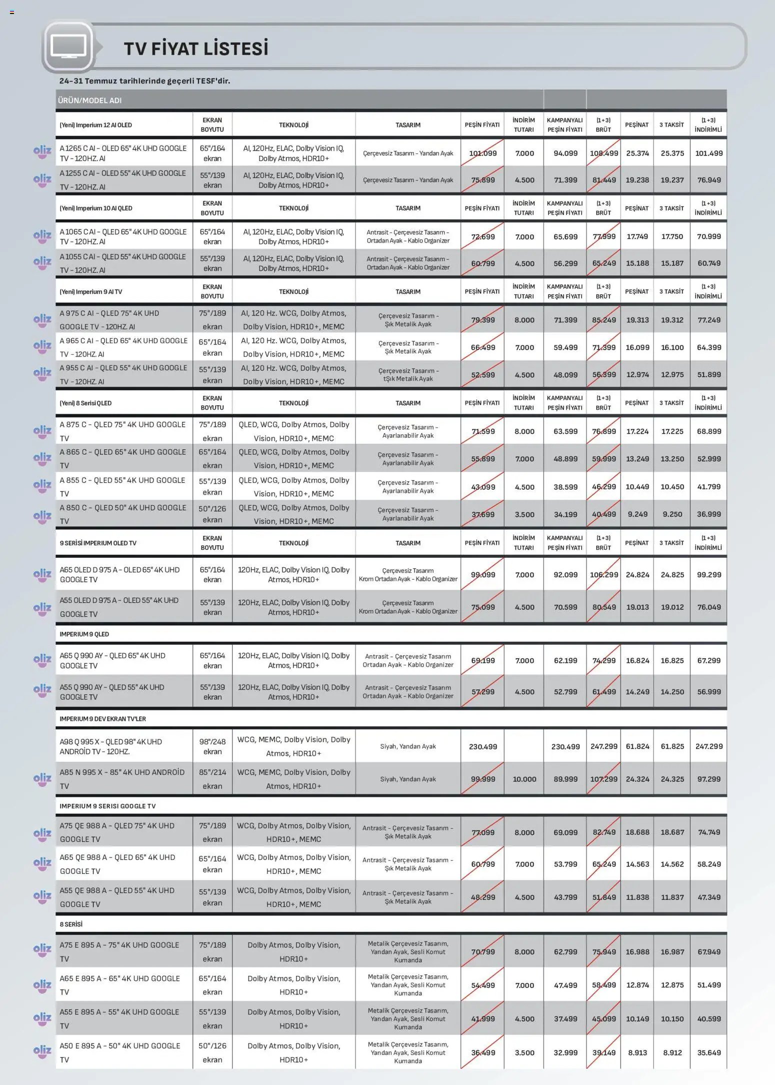 Arçelik Katalog
