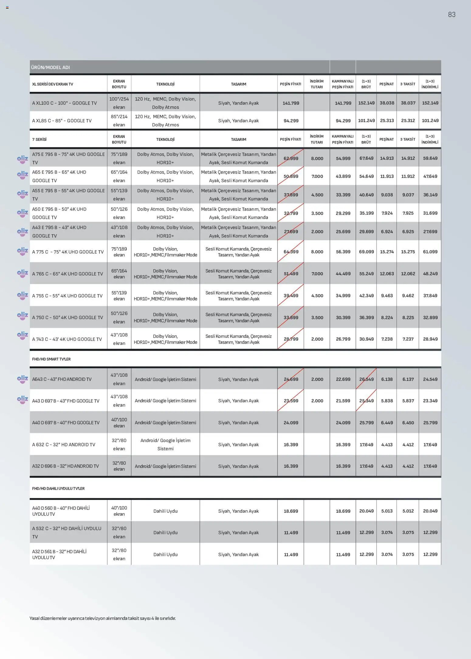 Arçelik Katalog