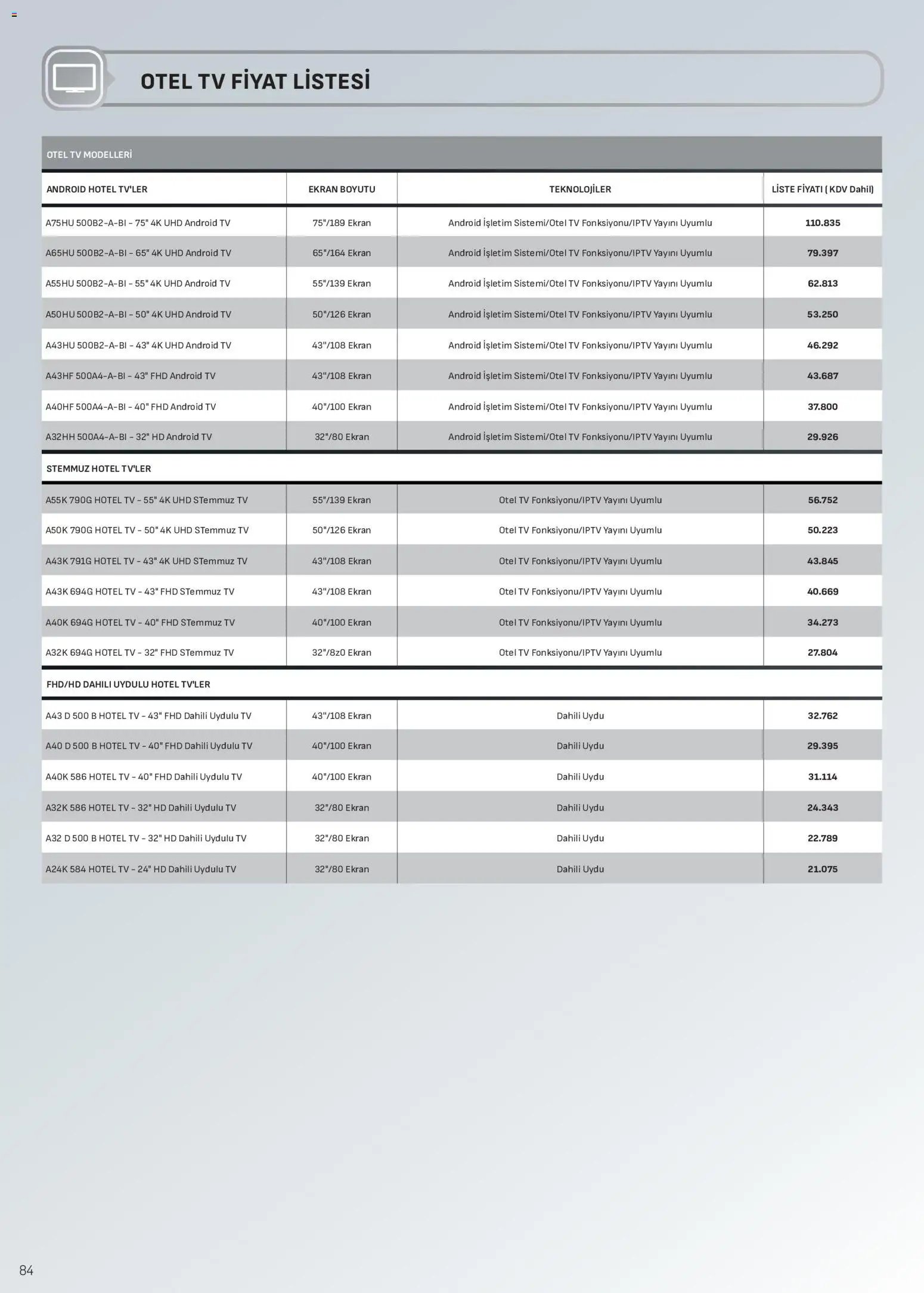 Arçelik Katalog