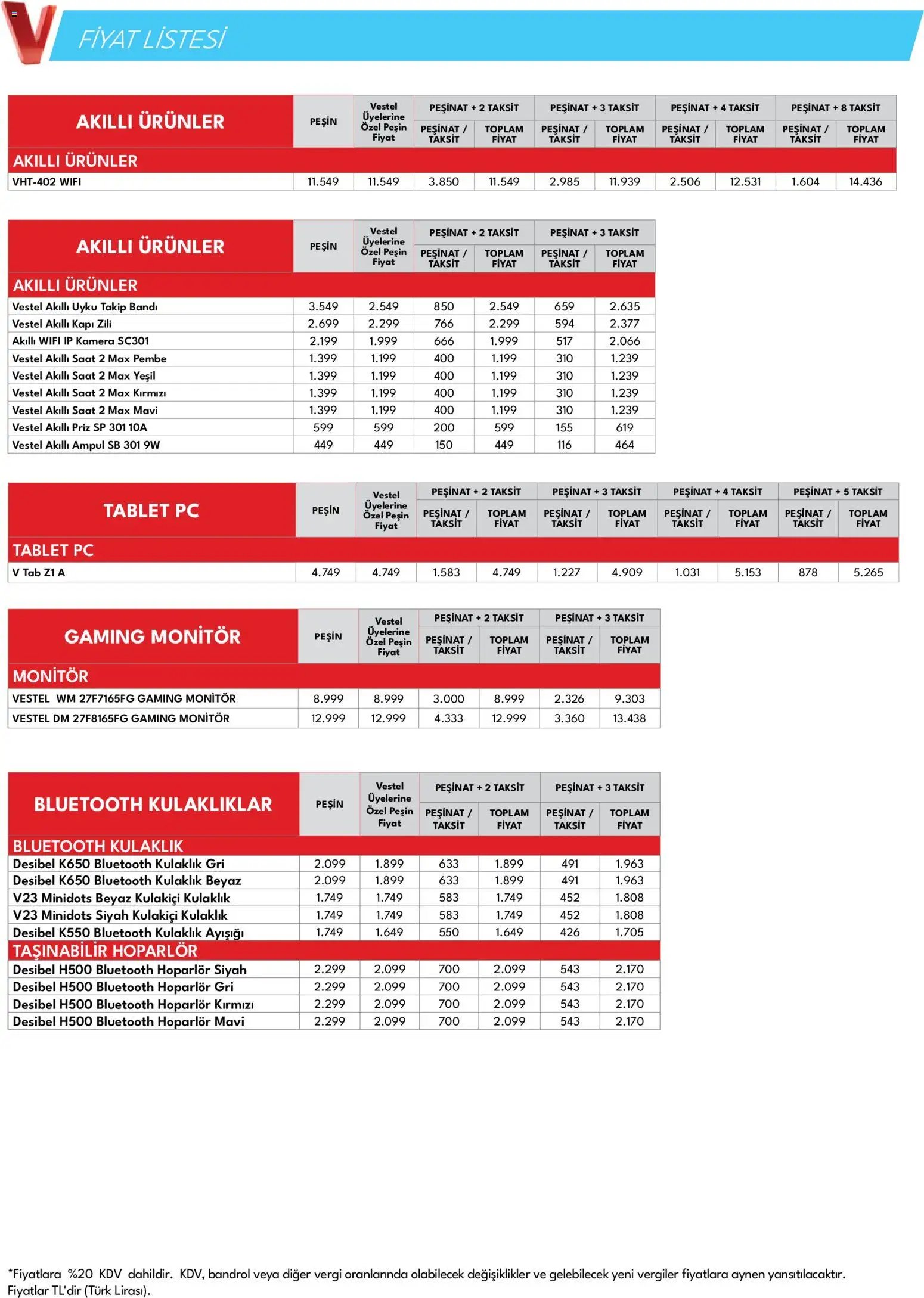 Vestel - Mobil ve Akıllı Ürünler