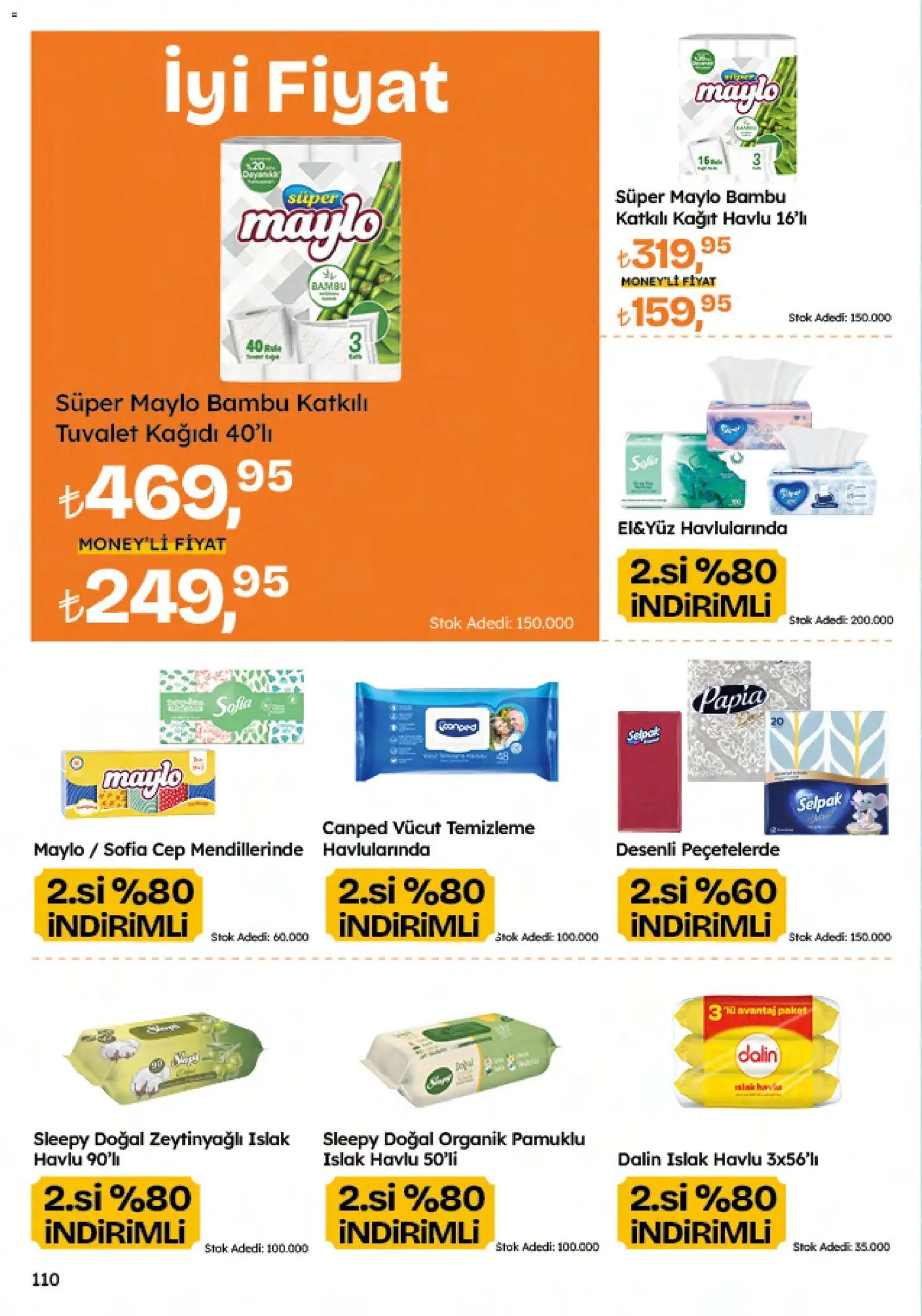 Migros Katalog - 5M Migroskop Dijital