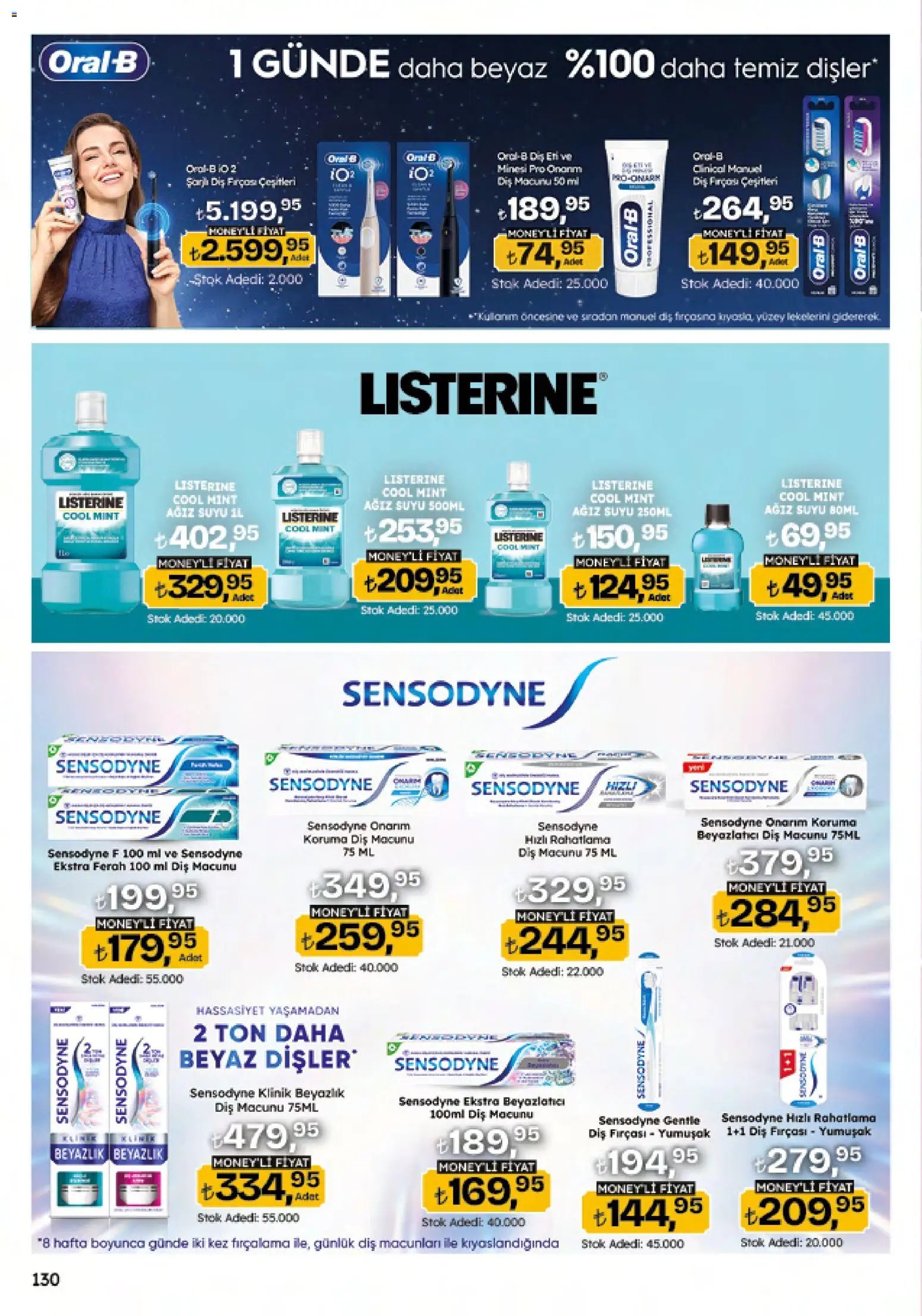 Migros Katalog - 5M Migroskop Dijital