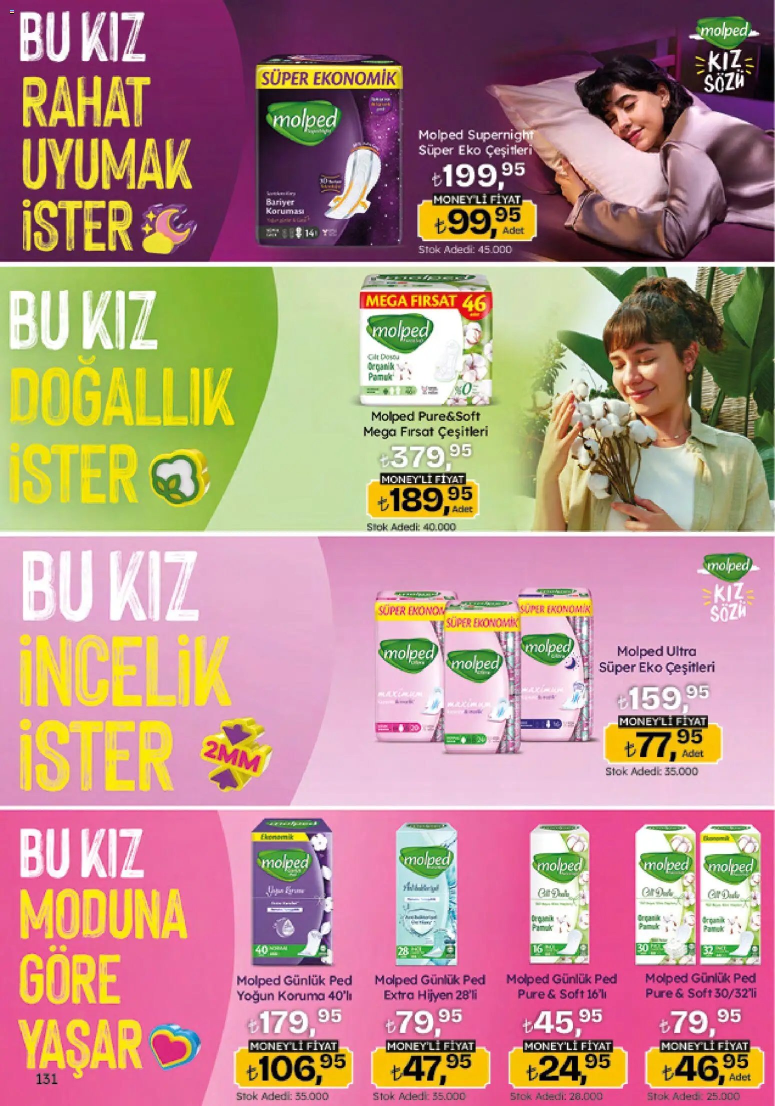 Migros Katalog - 5M Migroskop Dijital