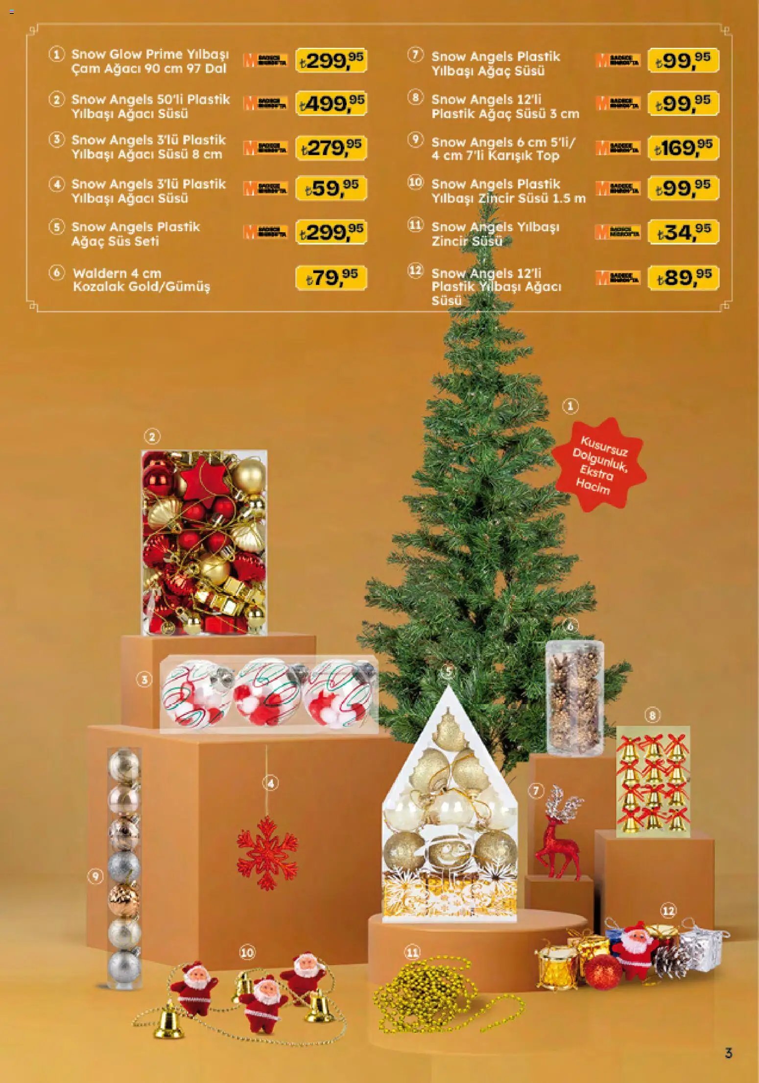 Migros Katalog - 5M Migroskop Dijital