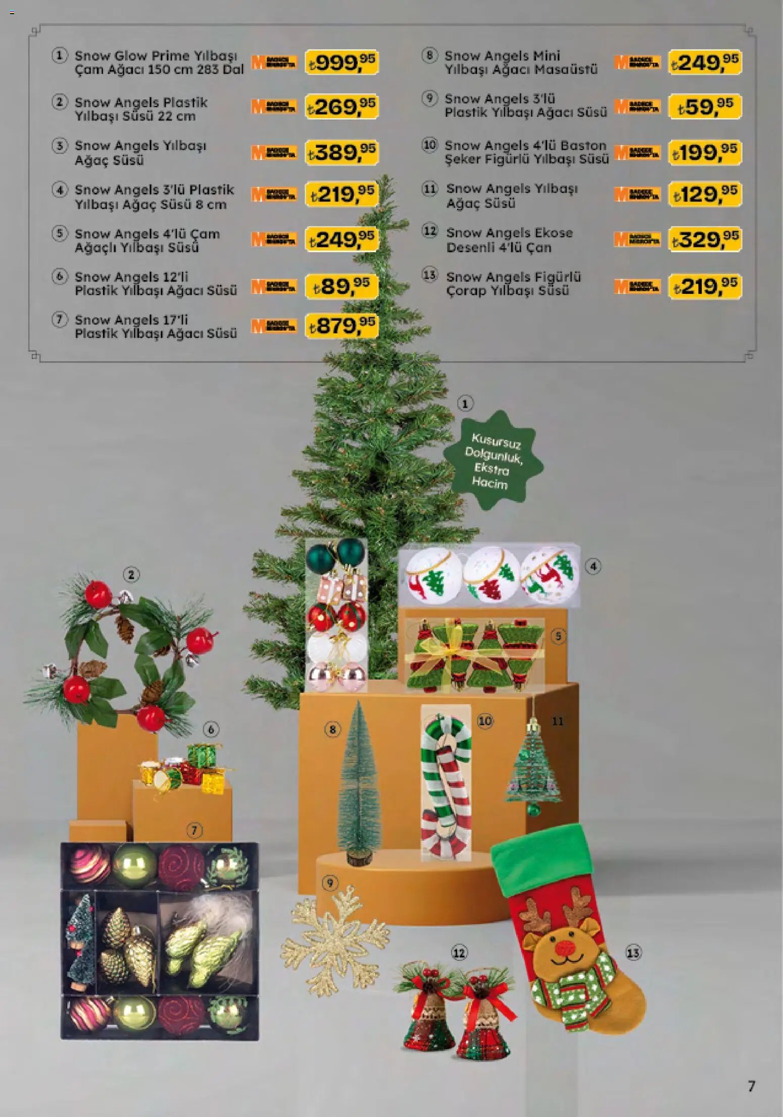 Migros Katalog - 5M Migroskop Dijital