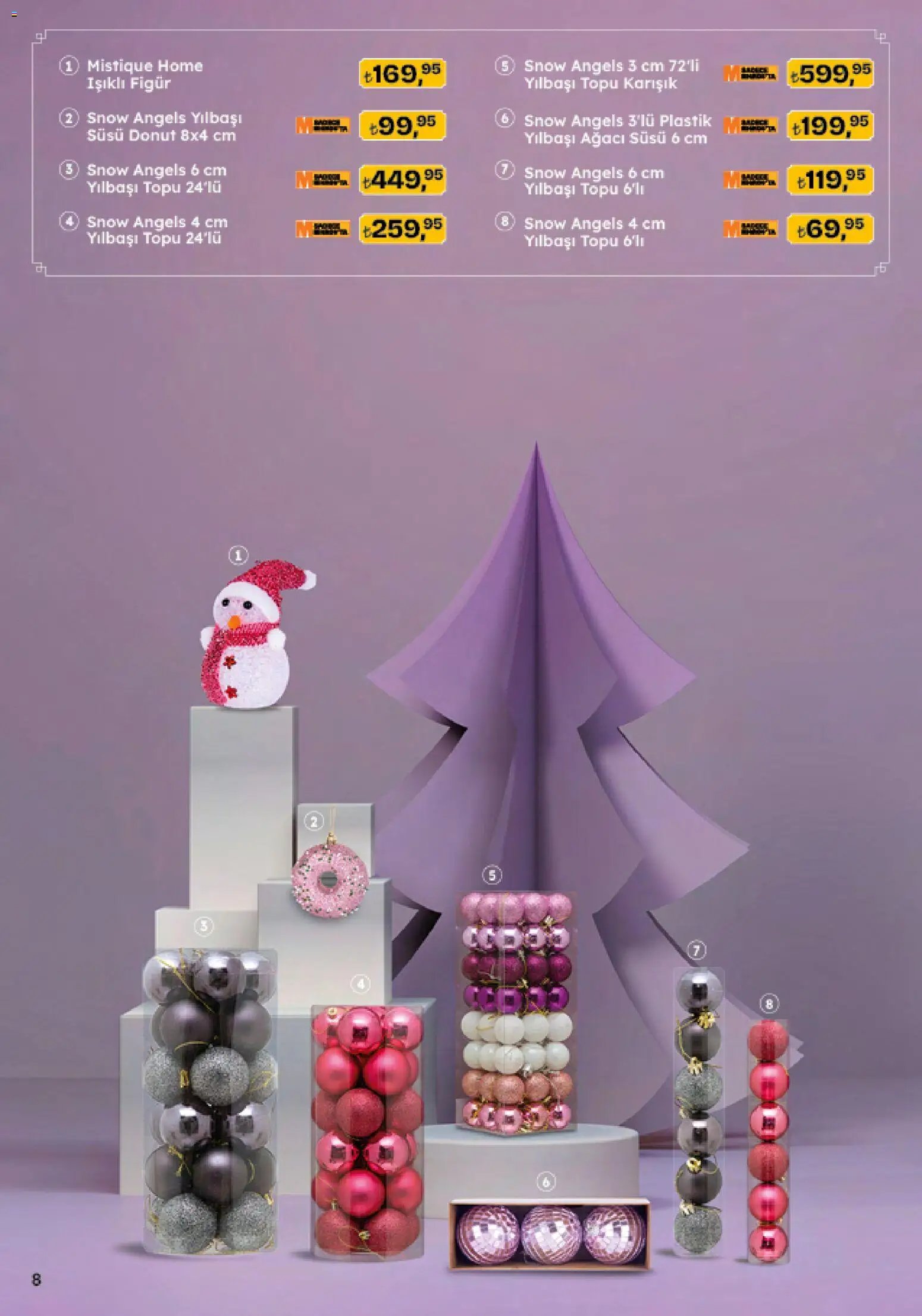 Migros Katalog - 5M Migroskop Dijital