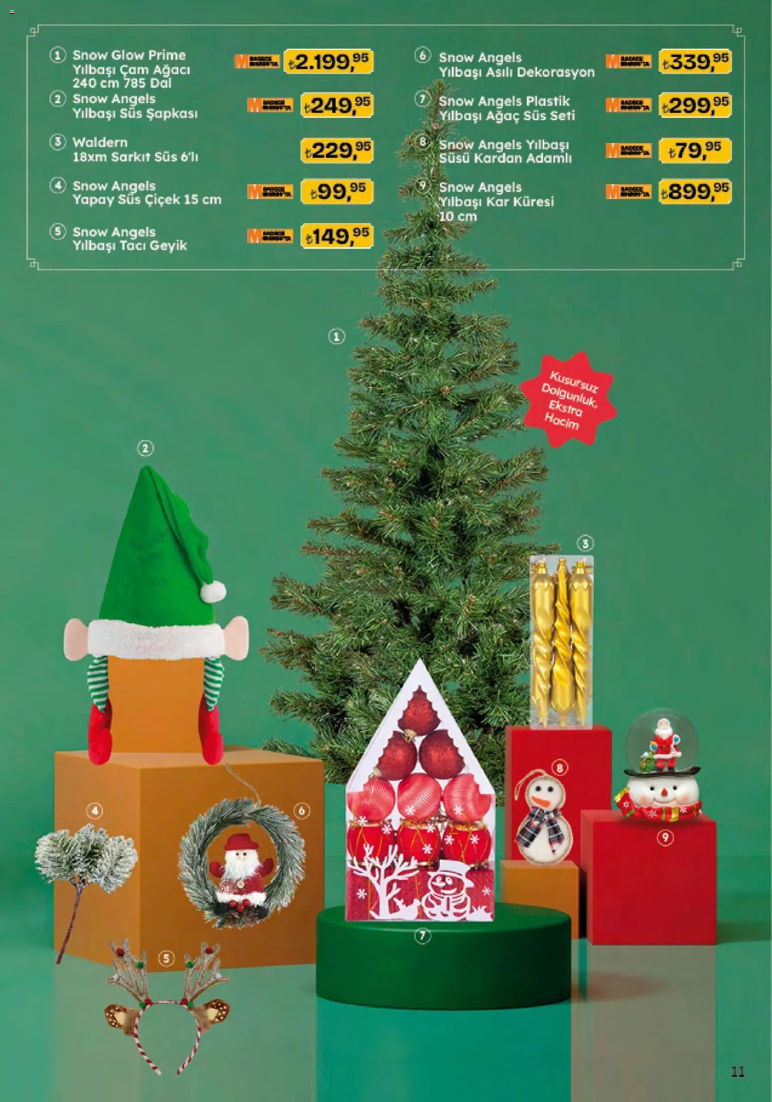 Migros Katalog - 5M Migroskop Dijital