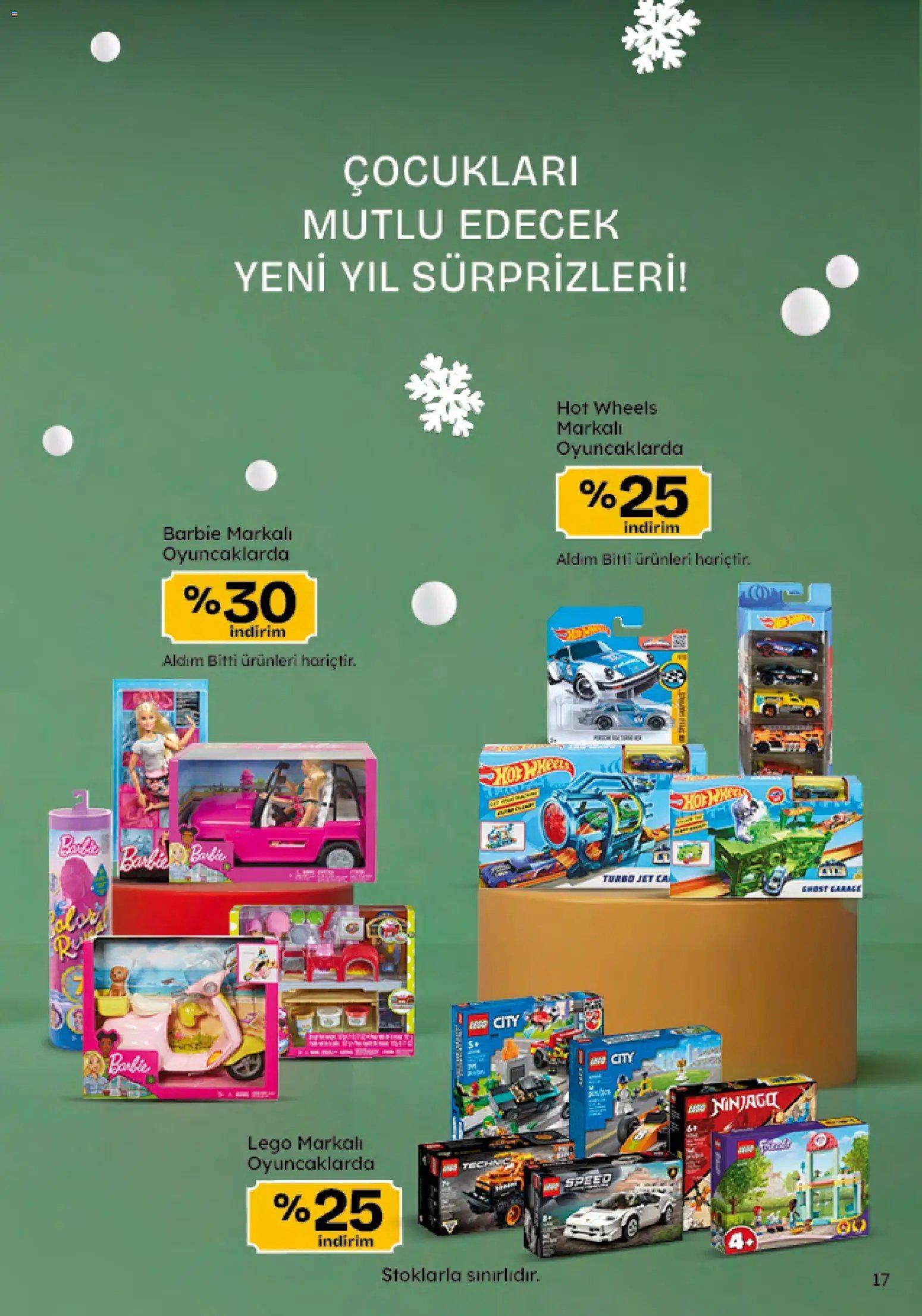 Migros Katalog - 5M Migroskop Dijital