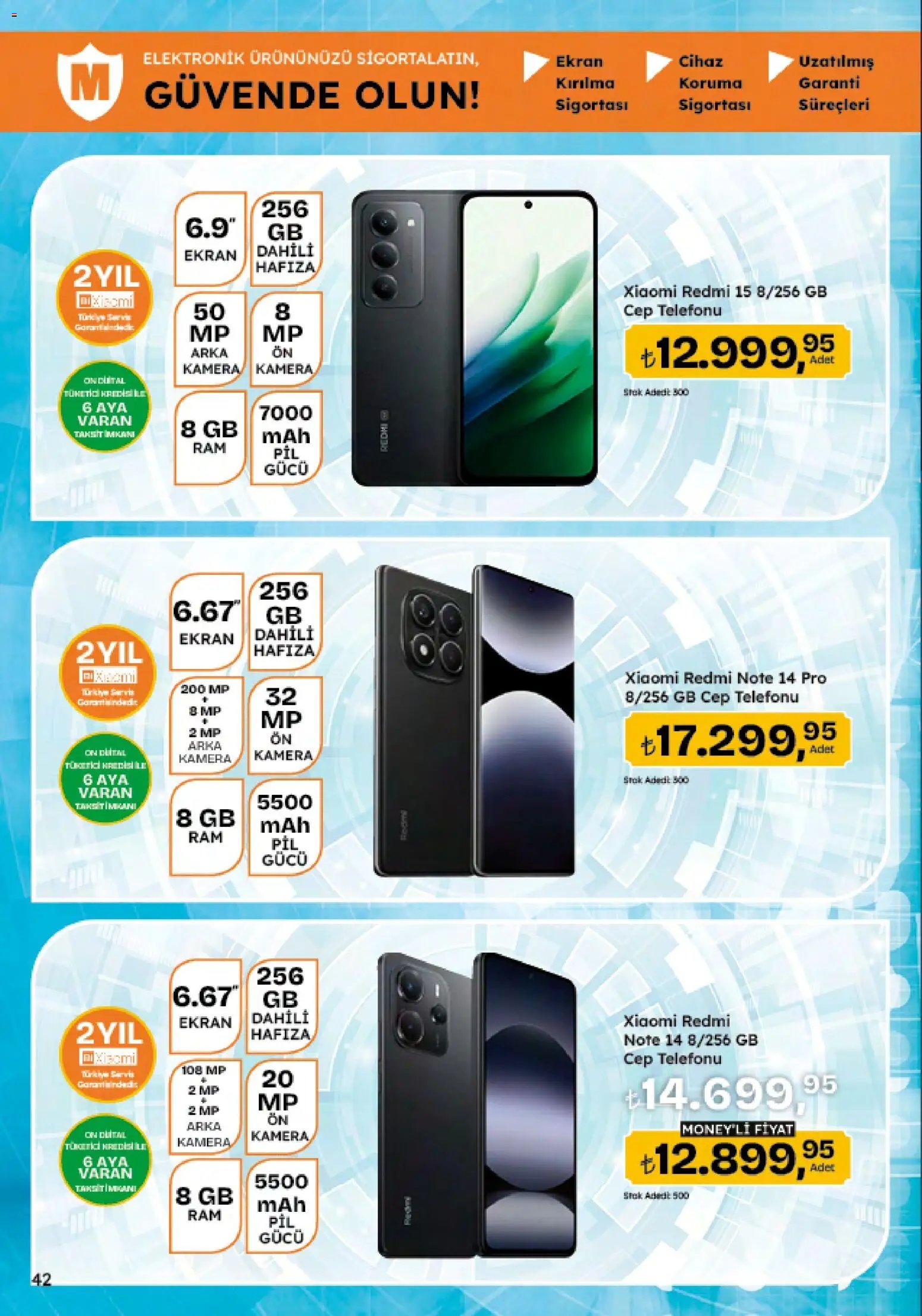 Migros Katalog - 5M Migroskop Dijital