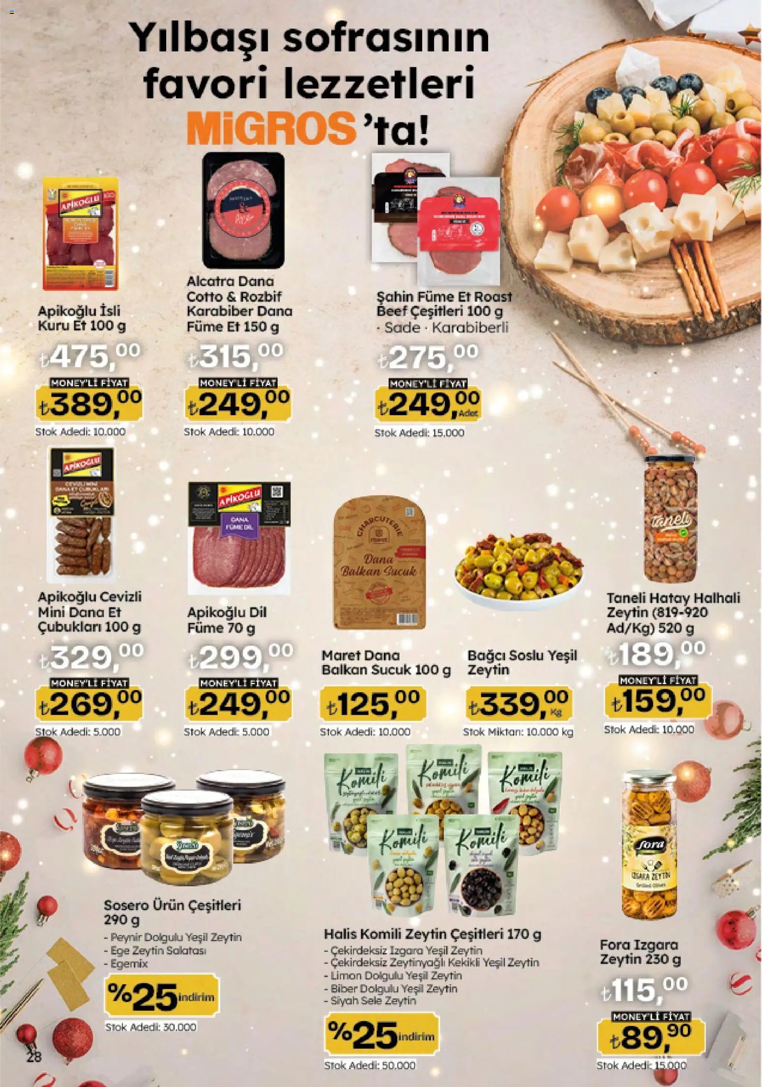 Migros Katalog - 5M Migroskop Dijital