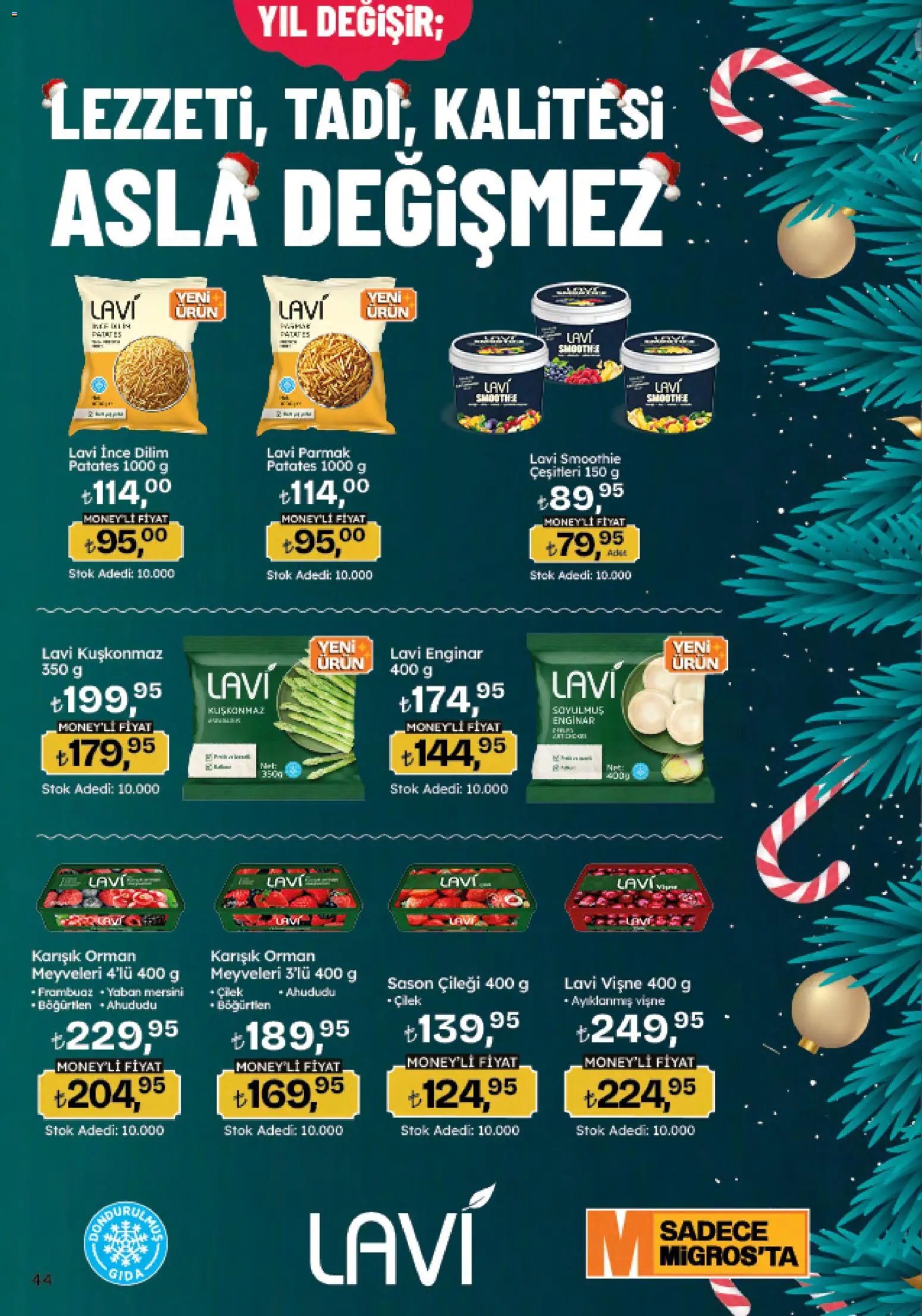 Migros Katalog - 5M Migroskop Dijital