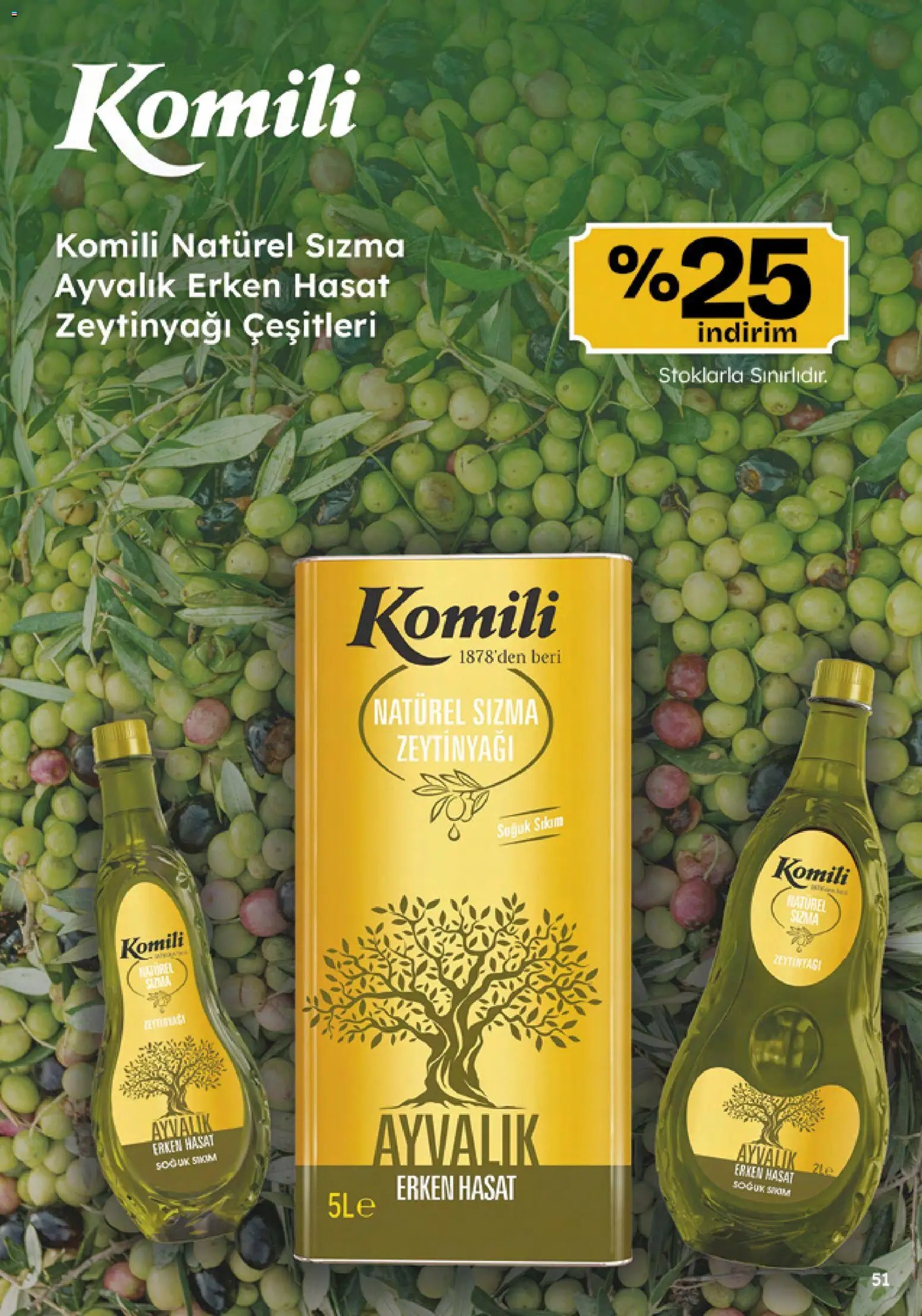 Migros Katalog - 5M Migroskop Dijital