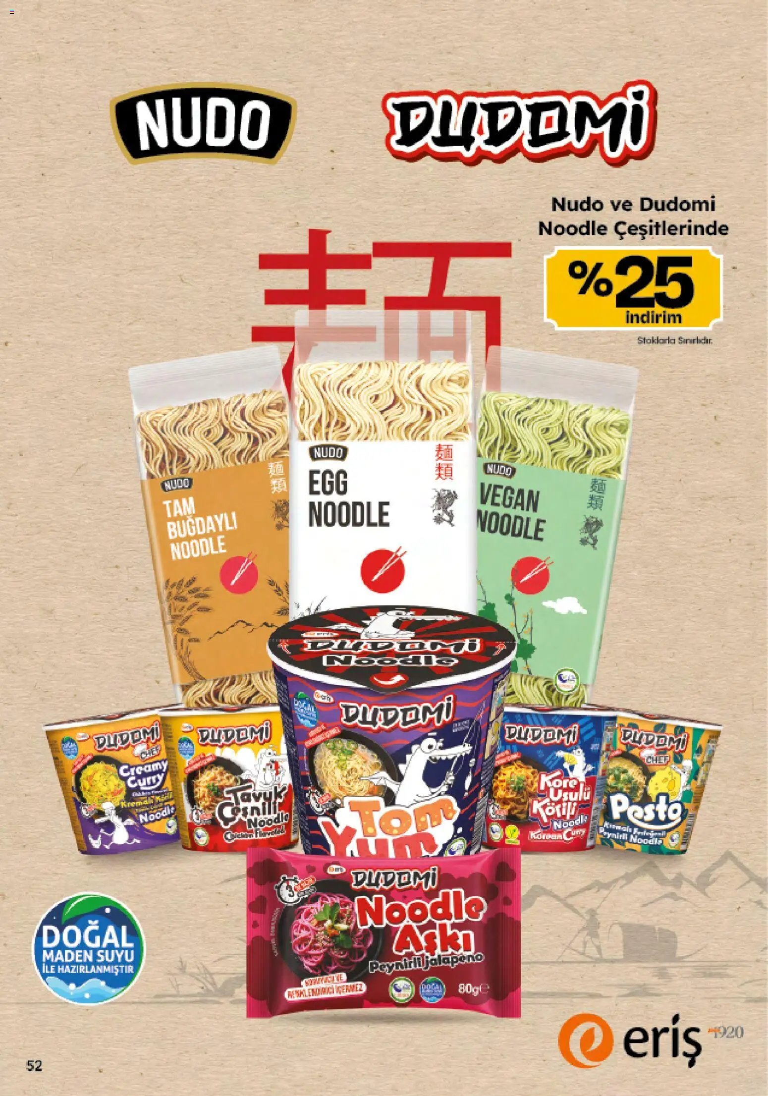 Migros Katalog - 5M Migroskop Dijital