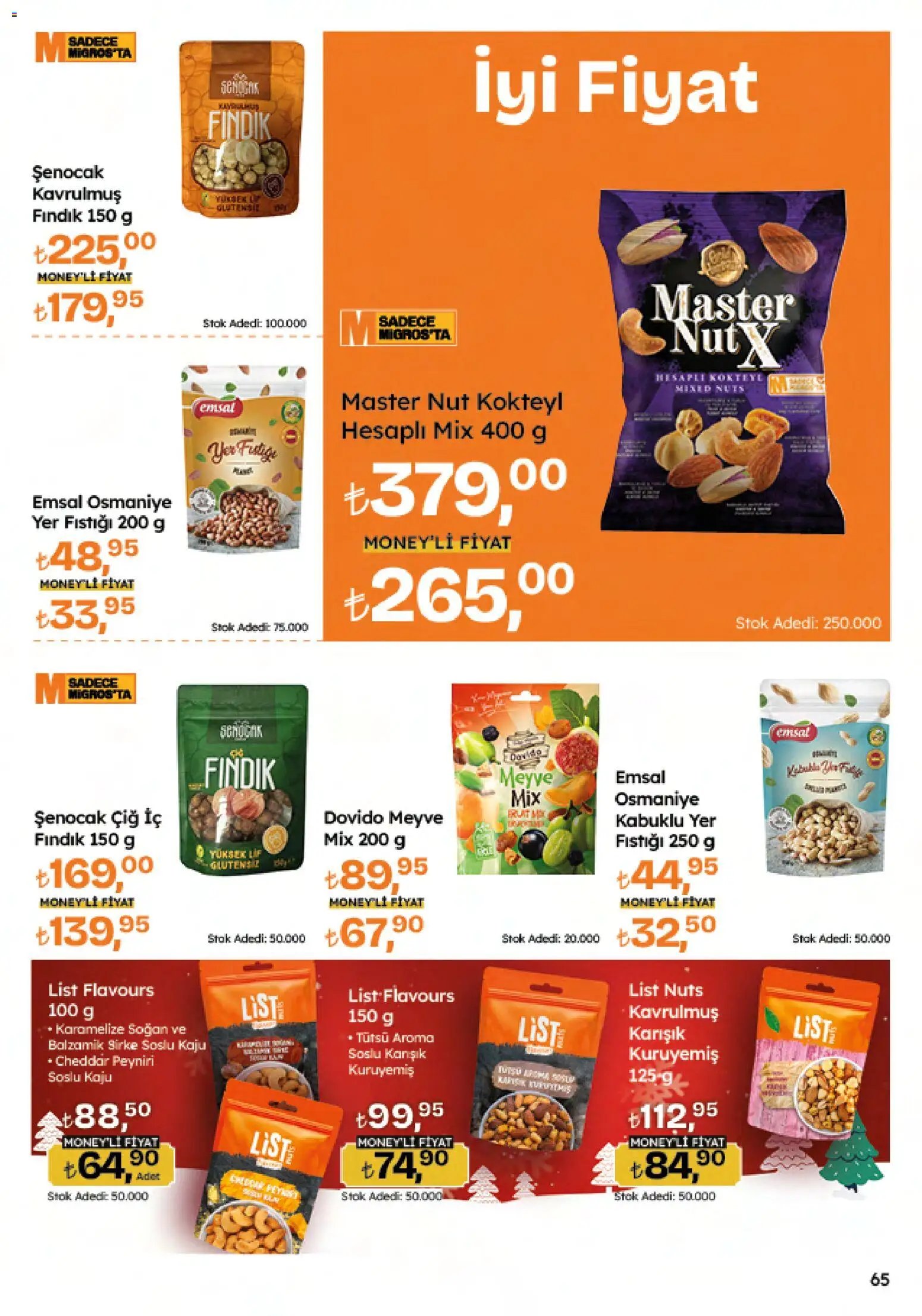 Migros Katalog - 5M Migroskop Dijital