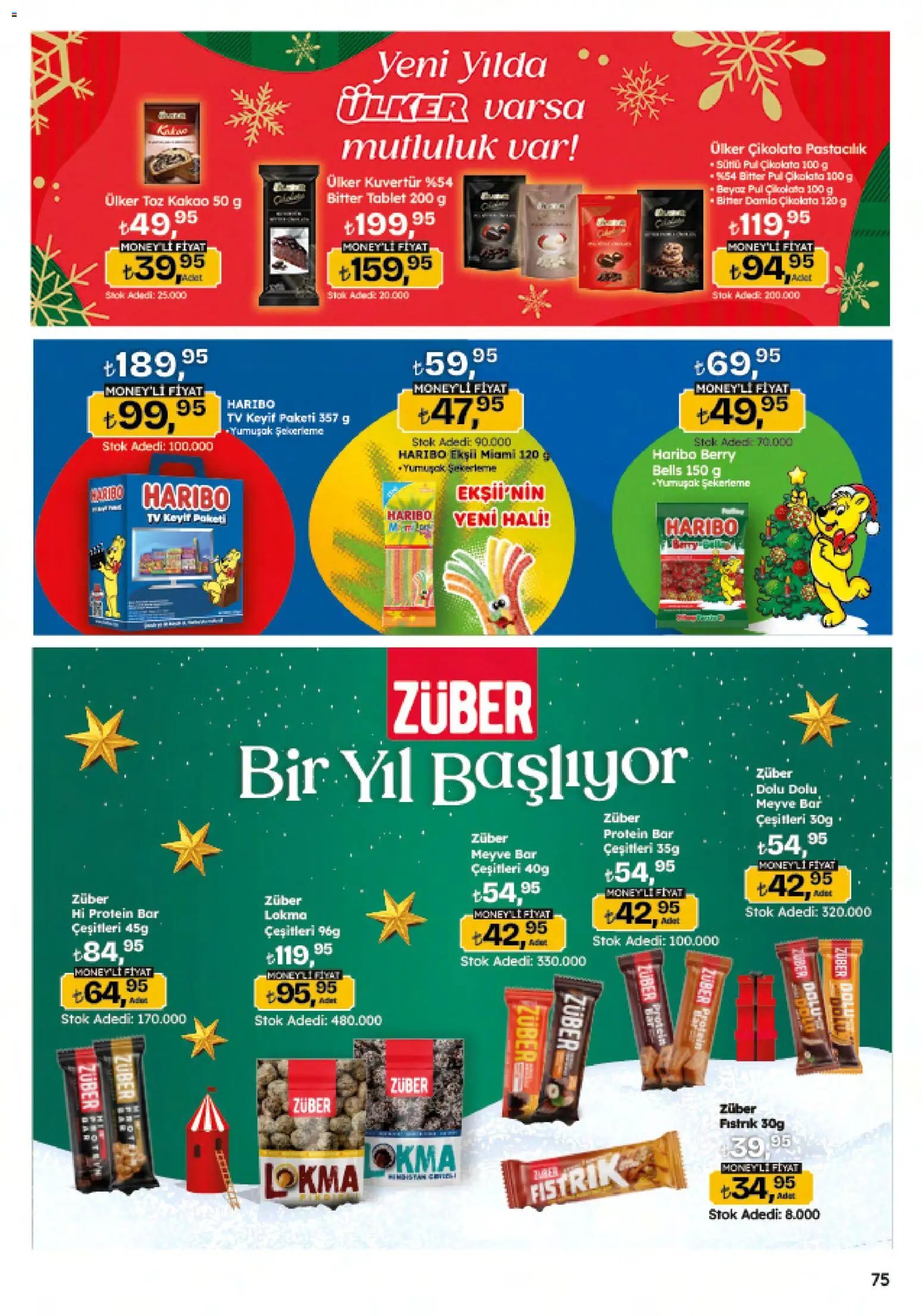 Migros Katalog - 5M Migroskop Dijital