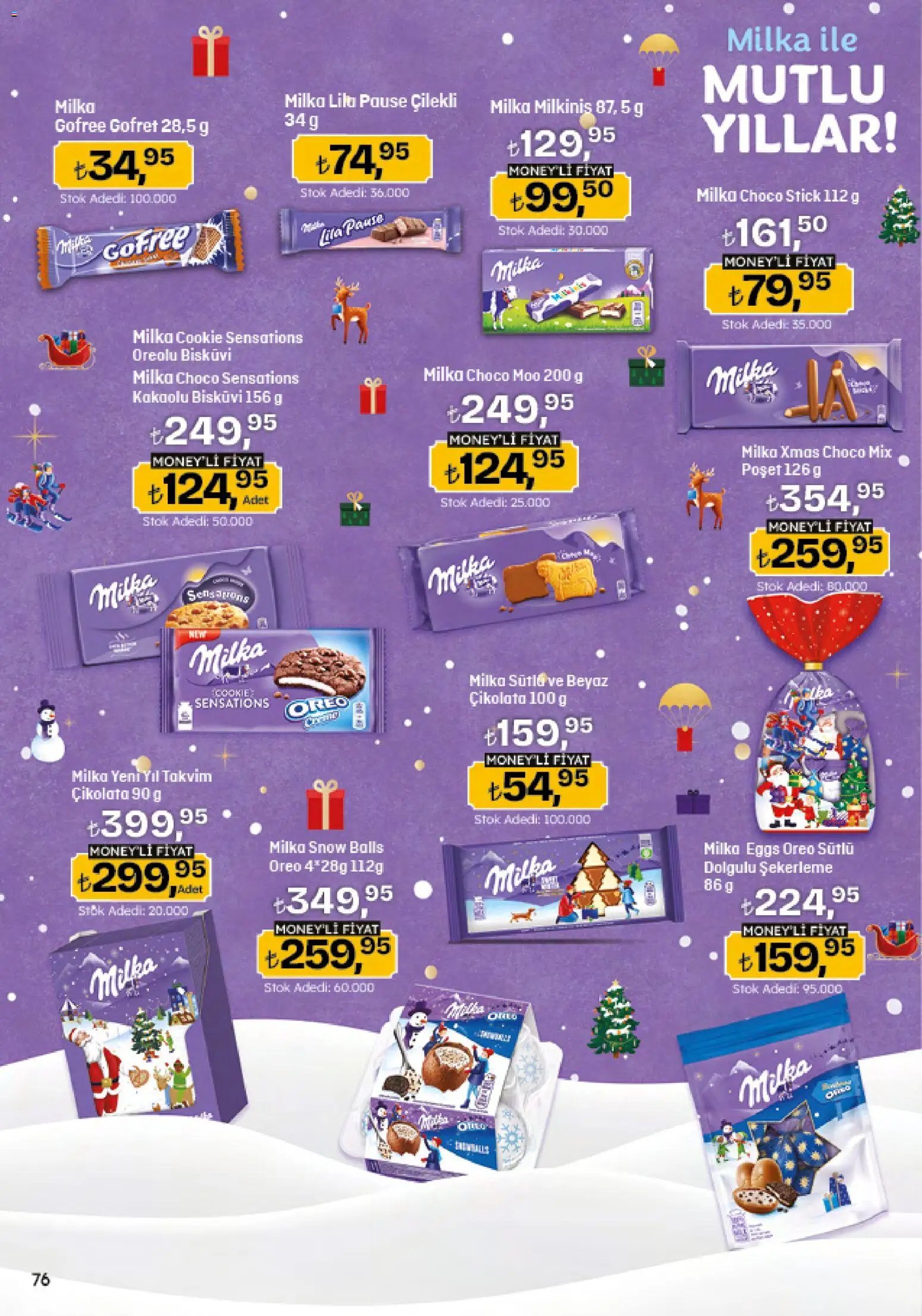 Migros Katalog - 5M Migroskop Dijital