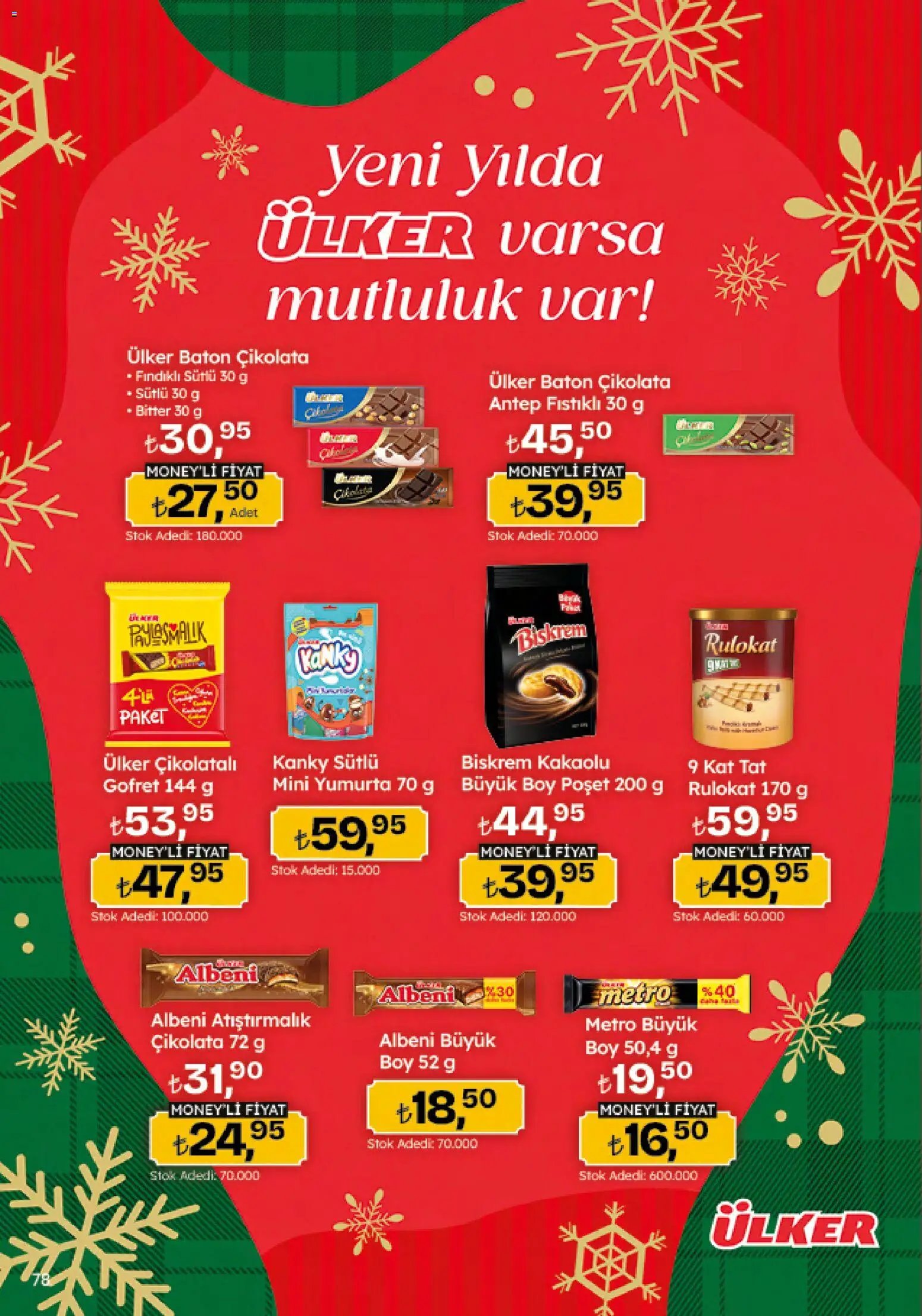 Migros Katalog - 5M Migroskop Dijital