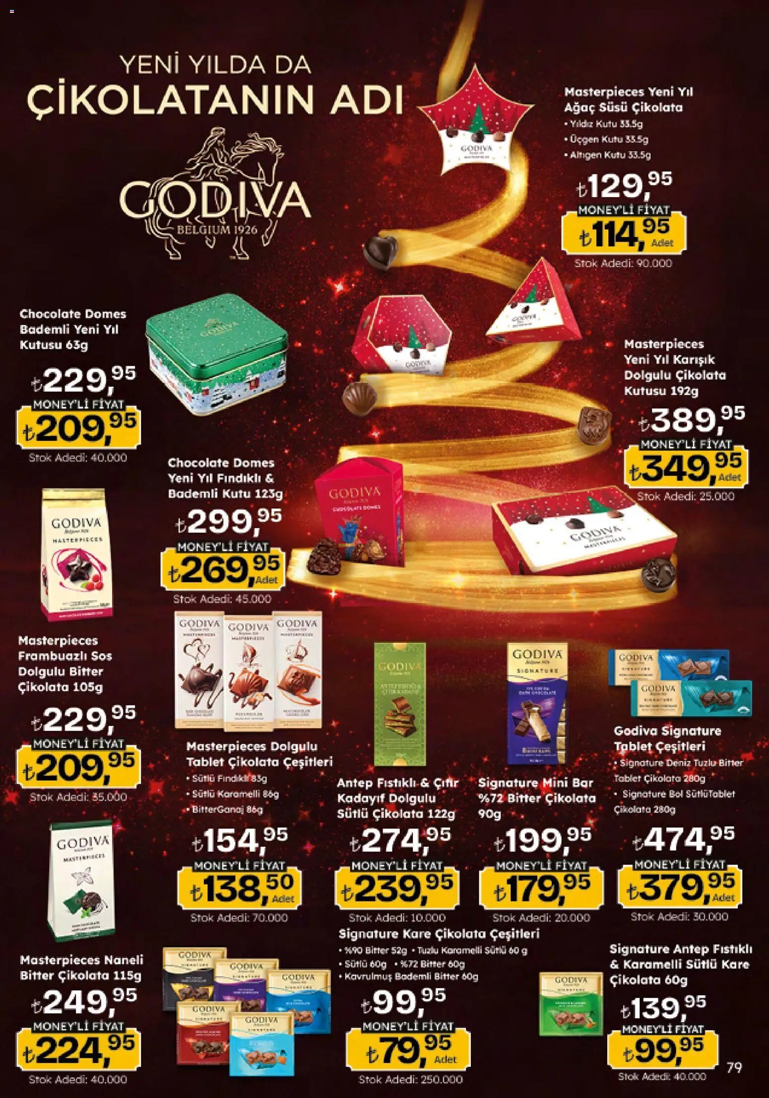 Migros Katalog - 5M Migroskop Dijital