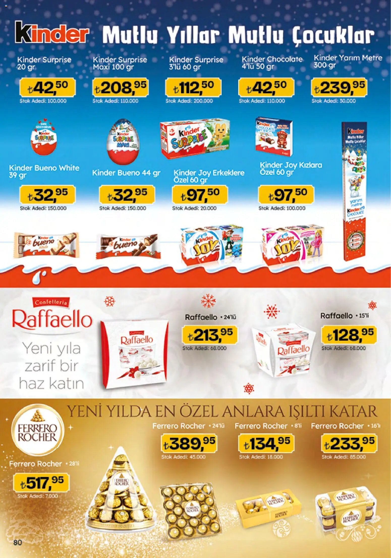 Migros Katalog - 5M Migroskop Dijital
