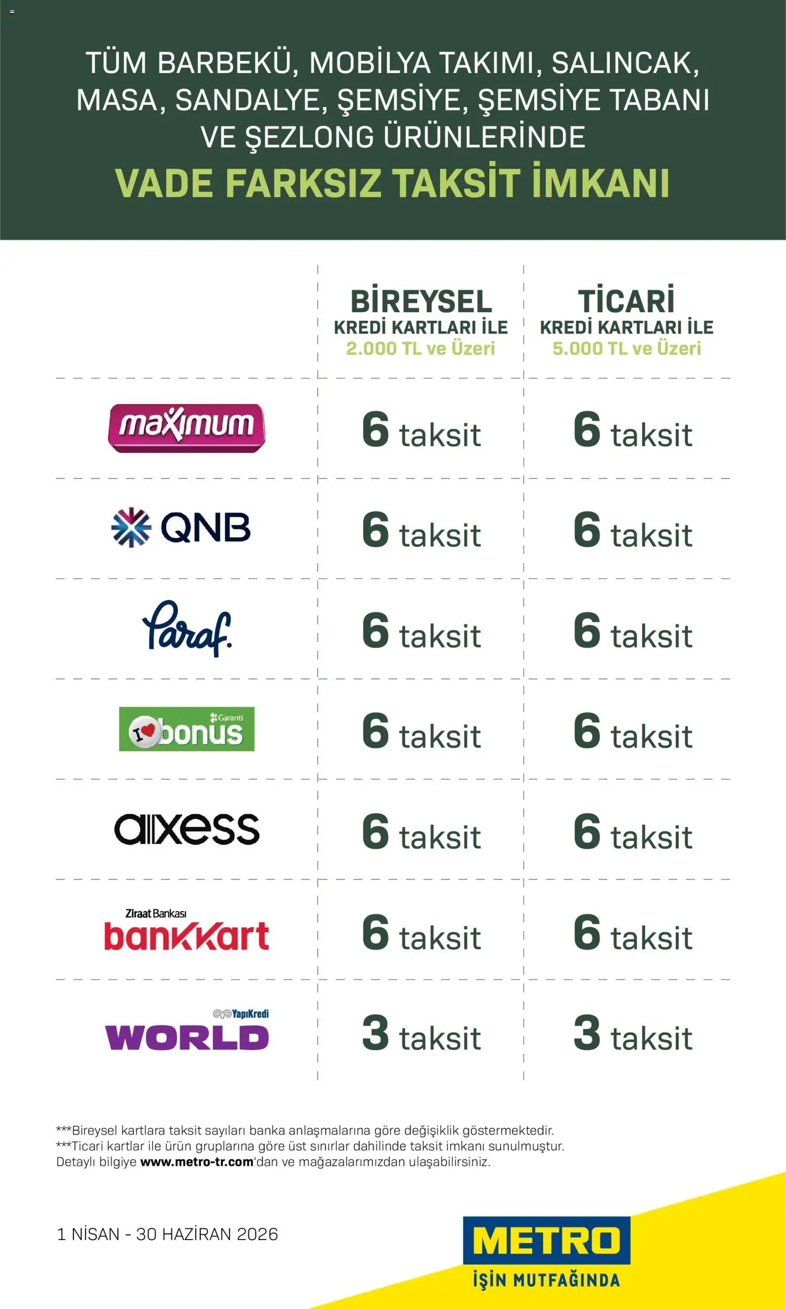 Metro - Açık Hava Çözümleri