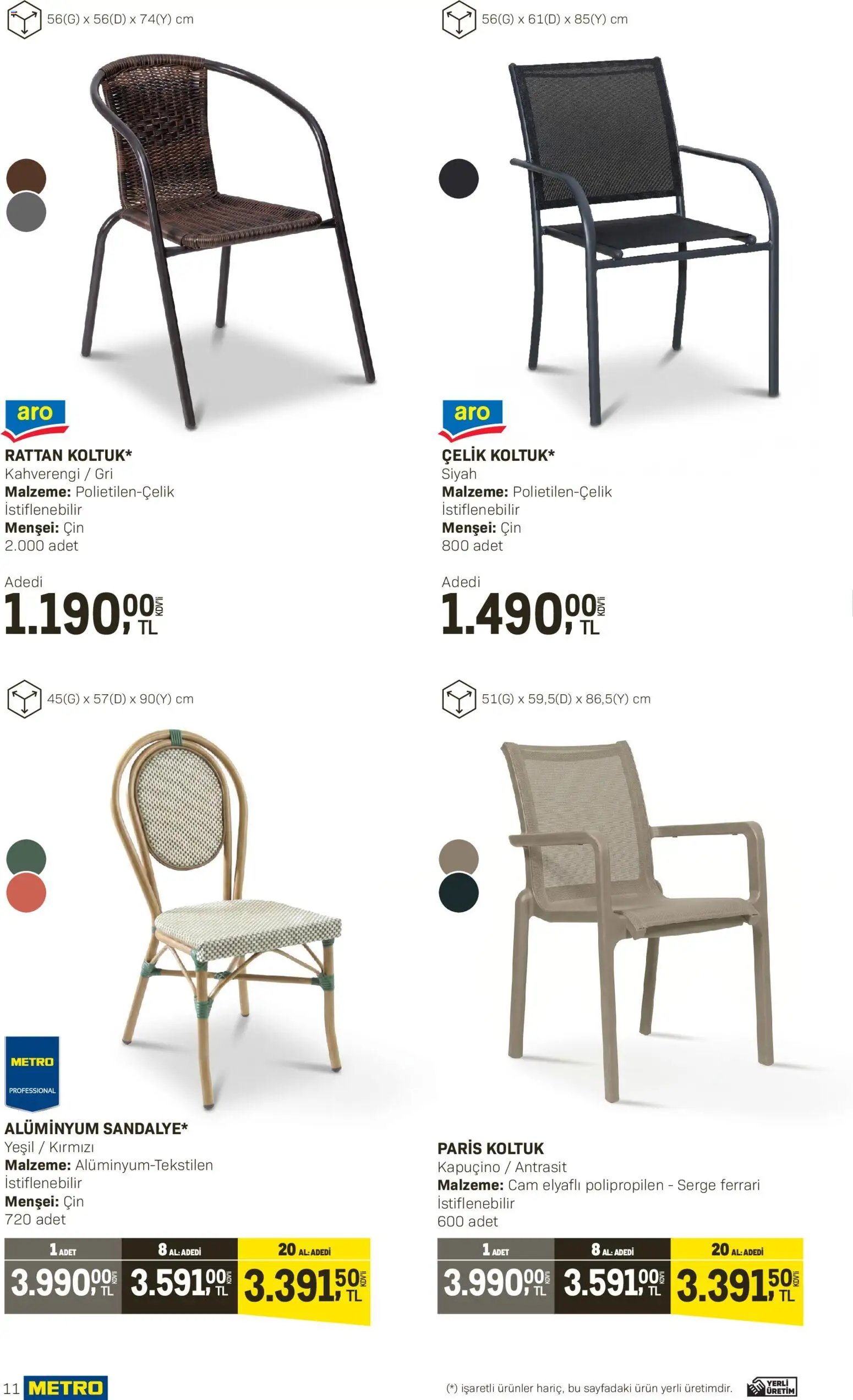 Metro - Açık Hava Çözümleri