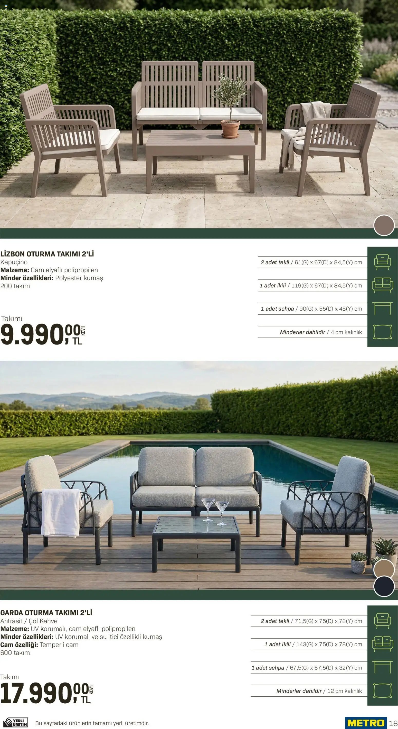 Metro - Açık Hava Çözümleri