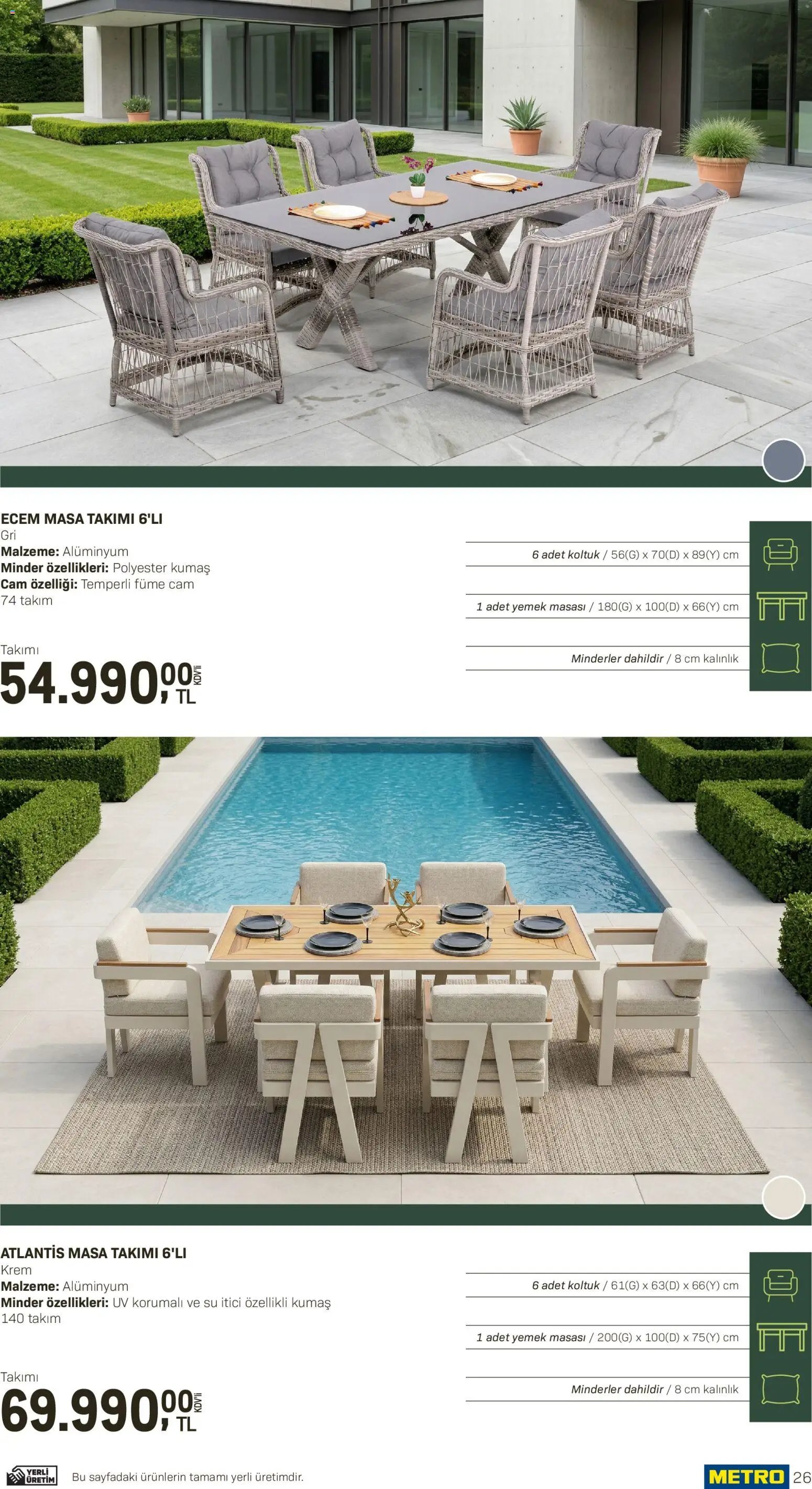 Metro - Açık Hava Çözümleri