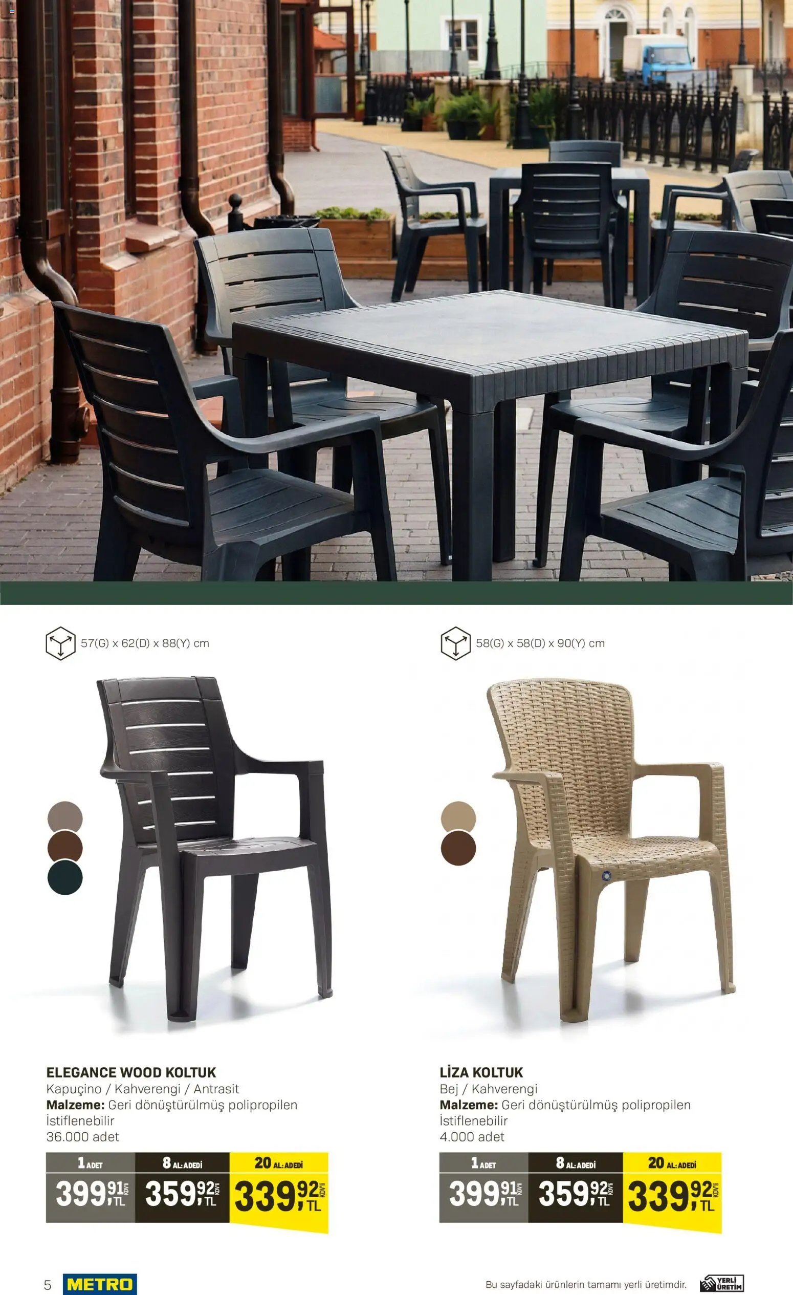 Metro - Açık Hava Çözümleri