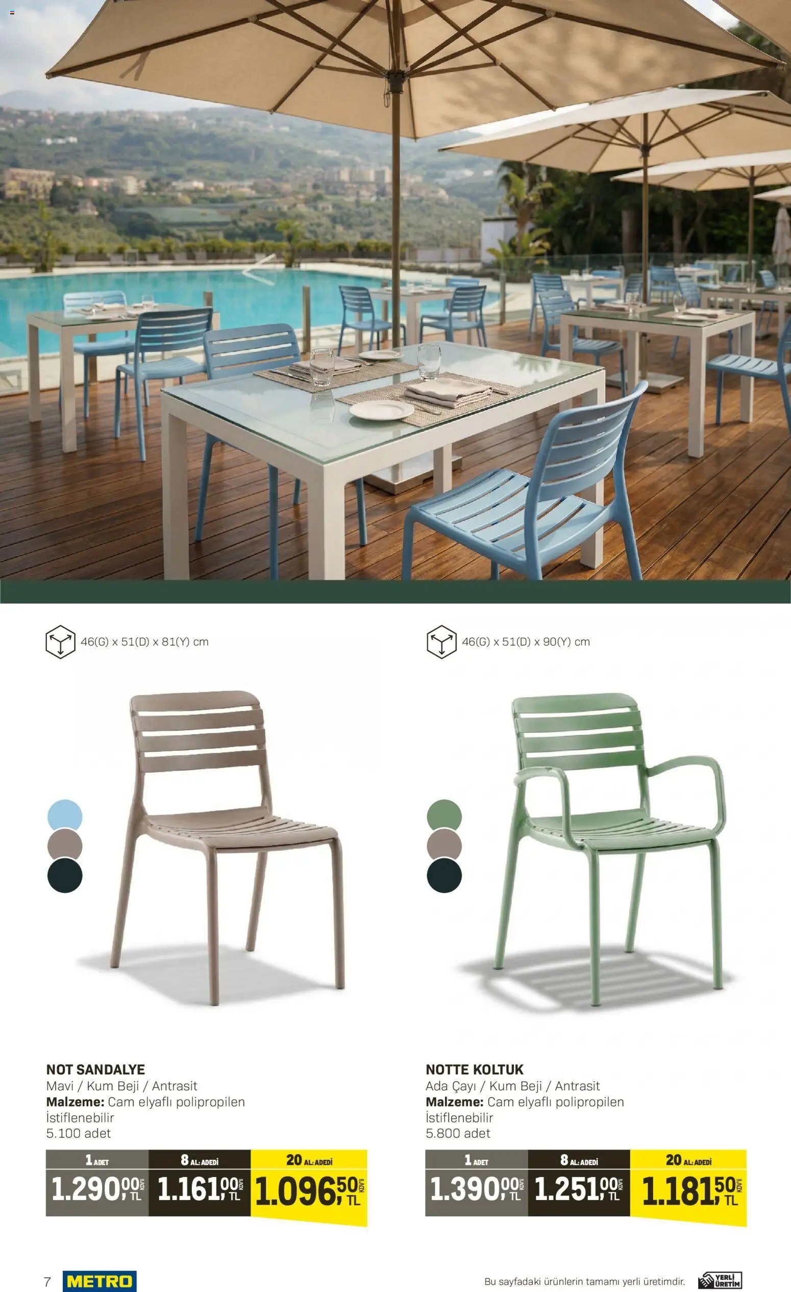 Metro - Açık Hava Çözümleri