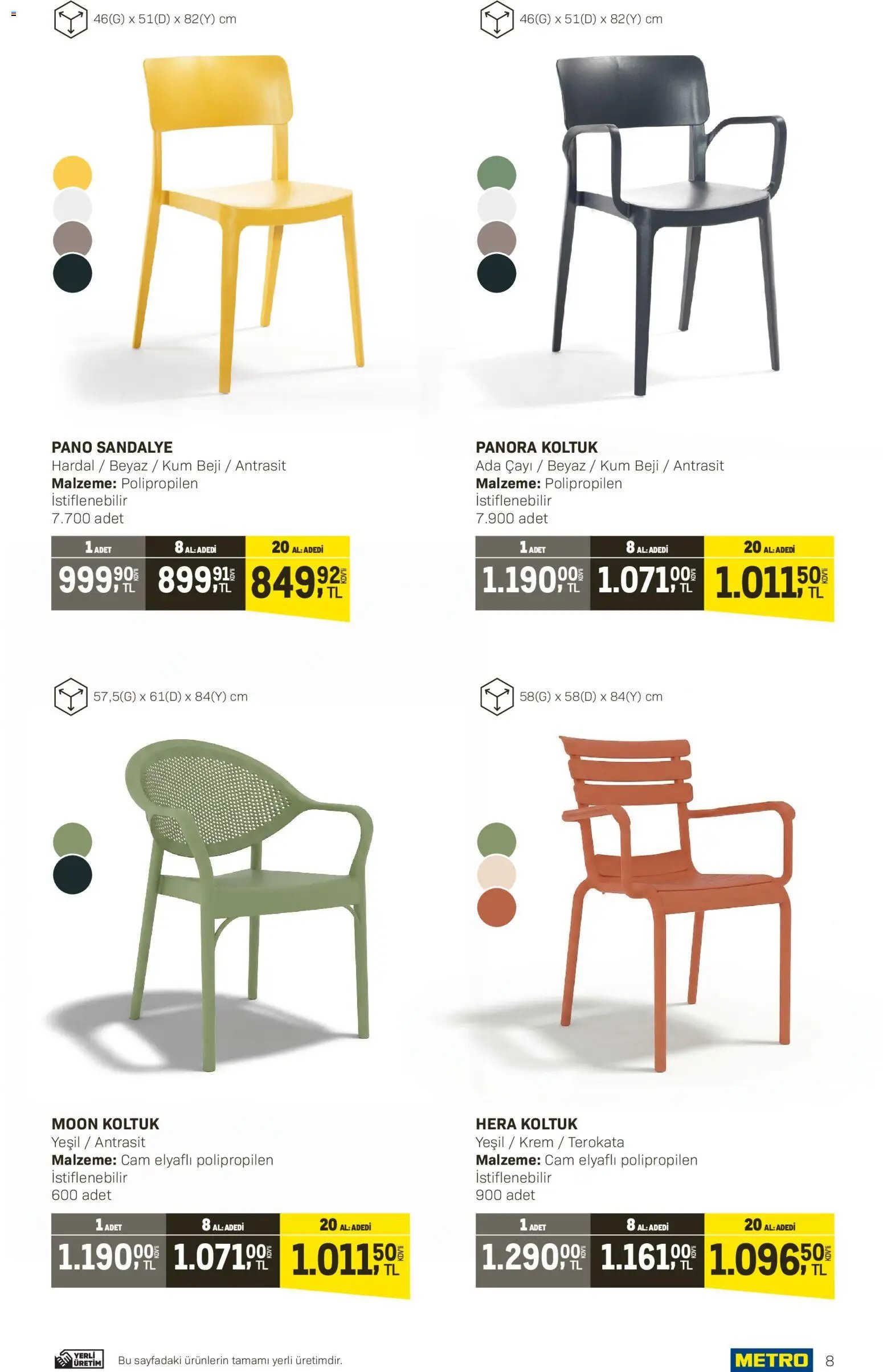 Metro - Açık Hava Çözümleri