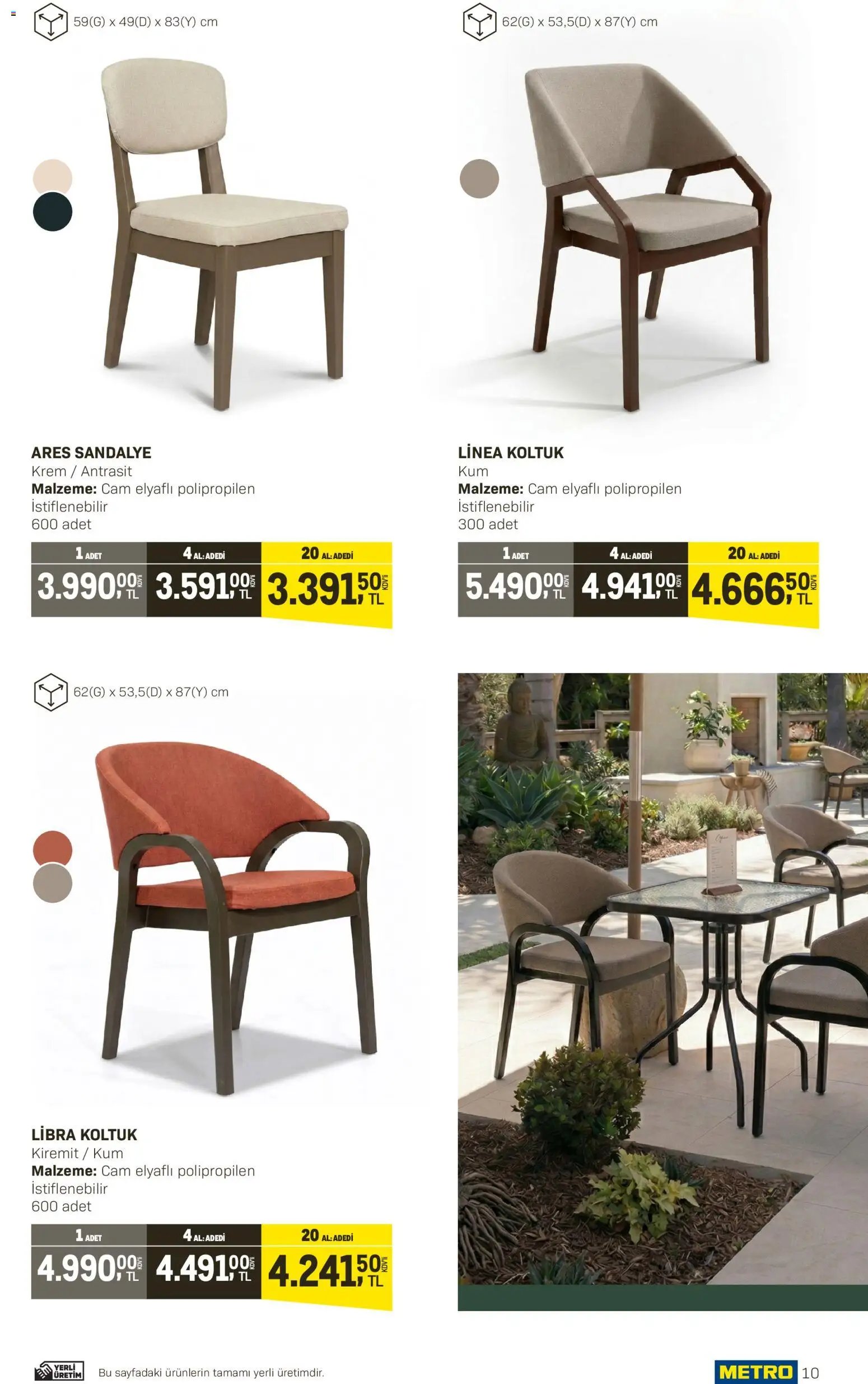 Metro - Açık Hava Çözümleri